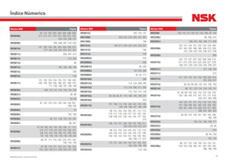 28NSK Brasil Ltda. | www.nsk.com.br
Número NSK Página
HR30208J
53, 172, 197, 201, 204, 205, 206, 208,
211, 212, 217, 218, 221, 230, 231, 232,
233, 234, 236, 237
HR30209J 205, 206, 207, 210, 223
HR30210J
191, 192, 194, 195, 205, 208, 209, 210,
211, 222, 223, 224, 225, 227, 301
HR30211J 205, 207, 213
HR30212J 213, 226
HR30213J 86
HR30214J 100, 186, 188, 189
HR30215J 238
HR30216J 125
HR30217J
151, 152, 153, 154, 155, 157, 159, 160,
162, 163, 164, 165, 166, 167, 168, 170,
171, 185, 186, 187, 188, 189
HR30220J 109, 110, 121, 124, 130, 134, 135
HR30221J 82, 86
HR30222J 83, 85
HR30302J
97, 122, 123, 124, 130, 136, 140, 207,
208, 230
HR30304J 37
HR30305J 192, 193
HR30306J 84, 121, 128, 132, 181, 301
HR30307J 86, 301
HR30308J
97, 99, 100, 102, 103, 105, 106, 111, 112,
115, 117, 119, 122, 123, 124, 126, 127,
128, 131, 132, 135, 136, 137, 138, 140,
141, 142, 143, 144, 145, 146, 149, 223
HR30309J
84, 97, 111, 115, 122, 123, 124, 140,
142, 144, 149
HR30312J
97, 98, 118, 121, 123, 124, 126, 130,
135, 136, 140, 211, 229, 230, 231, 235
Número NSK Página
HR30313J 103, 125, 131
HR31308J 230, 233, 234, 236, 237, 301
HR31309J 156
HR31312J 156, 211, 230, 233, 234, 235, 237
HR31313J 156
HR31314J 154
HR32005XJ 216
HR32006XJ 204
HR32007XJ 36, 204
HR32008XJ 52, 204, 300
HR32009XJ 35, 52, 171
HR32010XJ 206
HR32011XJ 113, 134, 208, 292
HR32012XJ 113, 134, 208, 211, 292
HR32014XJ 113, 134, 141, 145
HR32015XJ 88, 89, 90, 91, 118, 186, 188, 189, 301
HR32016XJ 224
HR32017XJ
107, 108, 113, 134, 139, 143, 144, 145,
148, 185, 186, 187, 188, 189
HR32018XJ
99, 101, 102, 104, 105, 107, 112, 113,
116, 117, 119, 120, 127, 131, 132, 134,
138, 139, 141, 143, 144, 145, 147, 150,
213
HR32019XJ
106, 118, 127, 138, 139, 142, 150, 211,
229, 232, 234, 235, 237
HR32020XJ
99, 101, 102, 104, 105, 107, 110, 119,
120, 134, 141, 143, 144, 145, 147, 149,
150, 152, 153, 154, 157, 158, 164, 165,
166, 168, 171, 221
HR32022XJ
113, 121, 139, 143, 144, 157, 162, 163,
164, 165, 166, 169
HR32024XJ 110, 149
Número NSK Página
HR32205 104, 110, 114, 120, 127, 134, 139, 147, 150
HR32206J 86, 209, 224
HR32207J 158, 161, 162, 168, 171, 209
HR32208J
132, 141, 145, 151, 152, 153, 158, 160,
161, 162, 165, 166, 168, 169, 212, 230,
231, 233, 234, 235, 236, 237, 238
HR32209J 302
HR32210J
145, 172, 197, 201, 202, 208, 209, 210,
211, 212, 222, 224, 225, 226, 227, 228,
230, 231, 232, 233, 234, 235, 236, 237
HR32211J 121, 129, 130
HR32211J 213
HR32212J
121, 122, 123, 124, 135, 136, 209, 210,
225, 226, 227
HR32213J 82, 83, 85, 86, 133, 181, 182, 183
HR32214J 86, 121, 122, 124, 130, 135, 141
HR32216J
97, 98, 99, 102, 104, 123, 124, 126, 134,
135, 136, 140, 141, 147, 151, 171, 210,
226, 227, 293, 296
HR32218J
104, 125, 147, 151, 152, 153, 154, 155,
157, 159, 160, 161, 162, 163, 164, 165,
166, 167, 169, 170, 189, 210, 227, 293,
296, 301, 302, 303
HR32219J
83, 85, 125, 153, 167, 182, 184, 186,
188, 189
HR32220J 158, 161, 162, 168, 171
HR32222J 83, 85
HR32228J 213
HR32304J 36, 84, 133
HR32305J 122, 133
HR32306J
98, 121, 122, 129, 130, 132, 133, 151,
152, 153, 158, 160, 161, 162, 164, 165,
166, 168, 169
Índice Númerico
 