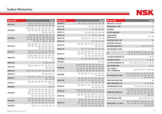 29NSK Brasil Ltda. | www.nsk.com.br
Número NSK Página
HR32307J
94, 96, 97, 98, 100, 104, 112, 115, 121,
123, 124, 126, 135, 136, 140, 146, 150
HR32308J
82, 84, 85, 151, 152, 153, 154, 155, 157,
158, 159, 160, 161, 162, 163, 164, 165,
166, 167, 169, 170
HR32309J
82, 83, 84, 104, 105, 106, 109, 110, 112,
115, 125, 127, 128, 131, 138, 139, 142, 143,
152, 153, 156, 157, 158, 163, 164, 165, 166,
167, 168, 172, 180, 181, 182, 183
HR32310J
105, 106, 109, 112, 119, 120, 121, 127,
128, 134, 135, 138, 139, 142, 144, 187,
188, 189, 301, 302, 303
HR32311J
82, 151, 152, 153, 154, 157, 158, 159,
160, 161, 162, 163, 164, 166, 167, 170
HR32312J
82, 83, 84, 86, 110, 124, 152, 153, 156,
157, 158, 163, 164, 165, 166, 167, 168,
172
HR32313J 84, 85, 154, 170
HR32314J
105, 107, 109, 111, 121, 124, 127, 134,
138, 139, 143
HR32315J 83, 85, 160, 161, 162, 164, 165, 167, 168
HR32316J 158, 162, 168, 171
HR33011J
100, 108, 111, 115, 117, 118, 129, 131,
132, 133, 148
HR33017J
156, 158, 162, 163, 164, 165, 166, 169,
171, 172
HR33018J 158, 171
HR33019J
98, 99, 100, 102, 104, 106, 107, 108,
109, 112, 113, 115, 117, 119, 126, 127,
129, 131, 135, 136, 137, 138, 140, 141,
142, 143, 144, 145, 147, 148, 150
HR33020J
100, 102, 104, 106, 107, 113, 115, 117,
119, 120, 127, 128, 130, 131, 134, 138,
139, 141, 142, 144, 145, 147, 150
HR33021J 106, 107, 127, 130, 138, 139, 142
Número NSK Página
HR33022J 109, 110, 121, 127, 130, 134, 138, 148
HR33109J 118, 119, 128, 132, 301
HR33110J 101, 103, 187, 188
HR33111J 98, 108, 129, 132, 140, 148
HR33112J 114, 131, 148, 149
HR33113J 100, 108, 111, 114, 117, 118, 149
HR33114J 112, 113, 117, 119
HR33115J
106, 107, 109, 110, 121, 124, 127, 134,
138, 139, 143
HR33116J 110, 113, 120, 139, 142, 144, 145
HR33117J
101, 102, 104, 106, 107, 113, 115, 118,
119, 120, 127, 128, 131, 134, 138, 139,
141, 144, 145, 147, 150, 301
HR33205J 52, 128, 130, 132, 208, 211, 292
HR33207J 112, 134
HR33208J
94, 96, 98, 99, 100, 102, 103, 104, 105, 107,
112, 115, 117, 119, 131, 135, 140, 141, 142,
144, 145, 146, 150, 152, 153, 157, 163, 164,
165, 166, 167, 168, 169, 186, 188, 189, 213
HR33209J
99, 100, 108, 111, 115, 117, 118, 131,
148, 149, 150
HR33210J
99, 100, 102, 105, 107, 108, 109, 110,
111, 115, 117, 118, 120, 130, 131, 142,
144, 145, 148, 149
HR33212J
100, 108, 111, 115, 117, 118, 131, 148,
149, 158, 185, 186
HR33213J
98, 99, 100, 102, 103, 105, 107, 112, 115,117,
119, 121, 131, 133, 142, 144, 145,146,150
HR33214J
100, 102, 105, 107, 109, 110, 119, 120,
130, 142, 144, 145, 148, 150
HR33215J
98, 99, 100, 102, 104, 106, 107, 108,
109, 112, 113, 116, 118, 119, 120, 126,
127, 130, 131, 135, 136, 137, 138, 140,
141, 143, 145, 147, 148, 150, 171
Número NSK Página
HR63/28-A-7J1CG-01 77
HR6302CG16**UR3 77
HR6305C3 48
HTF32218JG5UR4 213
JHM522649R/
JHM522610R
157, 158
JL68145R/JL68111ZR 38
JL69349R/JL69310R 47
JM716649/JM716610 90, 175, 176, 177
JM720249RG3/210RG 158
L17
55, 88, 89, 90, 91, 97, 122, 123, 124,
136, 141, 173, 174, 208, 230, 233, 236
L44649R/610RNES4C*01 36, 37
L44649R/L44610R 37, 42, 45
L45449R/410RNES4C*01 38, 43, 45, 46, 47, 48, 50, 57, 58, 60
LM102949R/910R 56, 57
LM11749RG3 /
LM11710RGNES02
38, 43, 45, 46, 47, 48, 50, 58
LM11949R/LM11910R
31, 32, 36, 38, 39, 40, 41, 42, 43, 44, 48,
49, 51, 58, 59, 191, 192, 193, 194, 195,
197, 201, 218
LM29749R/LM29710R 38
LM29749R/LM29711R 43, 45, 46,48
LM300849RG3/811RG 37, 38, 44, 53, 54, 58, 59, 60
LM48548R/LM48510R
31, 32, 38, 39, 40, 41, 43, 44, 53, 54, 57,
179, 191, 192, 193, 194, 195, 197, 201,
208, 211, 212, 218, 219, 221, 225, 226,
228, 231
LM501349RG/314RG 44, 81, 204, 211, 225
LM501349R-L-/31-02LC
39, 43, 49, 52, 81, 92, 94, 96, 191, 193,
197, 201, 208, 217, 218, 219, 221, 222,
223, 235, 238
Índice Númerico
 