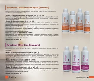 • Passo 01: Shampoo Anti-Resíduos (100 ml - pH 8,0)
• Passo 02: Máscara Ativadora (100 ml - pH 1,0)
• Passo 03: Máscara Restauradora (100 ml - pH 6,0)
 