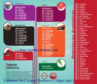 Aromático
Amadeirado
Floral
Oriental
Fresco
Frutal
|Masculino
01 | suave
03 | intenso
04 | intenso
12 | moderado
20 | moderado
30 | moderado
42 | moderado
|Feminino
06 | moderado
08 | moderado
09 | moderado
10 | moderado
17 | moderado
19 | moderado
32 | moderado
|Masculino
02 | intenso
05 | moderado
16 | suave
23 | moderado
25 | moderado
26 | moderado
29 | moderado
41 | intenso
44 | suave
11 | moderado
13 | moderado
22 | suave
28 | moderado
31 | moderado
37 | intenso
39 | suave
39 | Intenso
|Masculino
07 | moderado
14 | moderado
15 | intenso
18 | intenso
24 | moderado
33 | intenso
34 | moderado
36 | moderado
38 | intenso
|Feminino
35 | moderado
|Masculino
|Feminino
21 | chipre
27 | chipre
43 | moderado
ReferênciasAromaticas
Qualquer semelhança olfativa com os produtos clássicos do
mercado não tem conotação de cópia ou imitação.
Disponibilizamos ao público uma grande variedade de
perfumes, baseados nas notas aromáticas clássicas mais
utilizadas no mercado de perfumaria. Os produtos Azenka
são produzidos dentro das normas brasileiras e comerciali-
zados sob supervisão da ANVISA. As marcas comerciais,
registradas ou não, que aparecem nesta página são de
propriedade das empresas mencionadas.
01 | ESSENCIAL
02 | MALBEC
03 | KOURUS
04 | LAPIDUS
05 | AZARRO
06 | TOMMY GIRL
07 | GABRIELA SABATINI
08 | 212 FOR HER
09 | LA VIE EST BELLE
10 | D&G
11 | PORTINARI
12 | D&G
13 | 212 VIP MEN
14 | COCO MADEMOISELLE
15 | ANGEL
16 | TOMMY BOY
17 | J’ADORE
18 | EUPHORIA
19 | CHANNEL Nº5
20 | DIESEL
21 | MISS DIOR
22 | PRESENCE
23 | FERRARI BLACK
24 | AMOR AMOR
25 | PÓLO
26 | INVICTUS
27 | 212 CH SEXY
28 | FERRARI BLACK ES
29 | 212 MEN
30 | HUGO BOSS
31 | ARMANI CODE
32 | PARIS
33 | JEAN PAUL
34 | FANTASY
35 | ANIMALE
36 | HYPNOSE
37 | JOOP!
38 | LADY MILLION
39 | SILVER SCENT
40 | ONE MILLION
41 | ONE MILLION INTENSE
42 | BOSS ELEMENTS
43 | LOLITA LEMPICKA
44 | LACOSTE BLANC
Tabela
Olfativa
ESSÊNCIA
25%
50ml50 ml
Cadastrar Ou Comprar Produtos ( Clique Aqui )
http://azenka.meioon.com
 