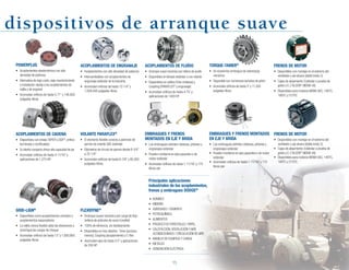 15
dispositivos de arranque suave
POWERPLUS
•	 Acoplamientos	elastoméricos	con	alta	
densidad de potencia
•	 Alternativa	de	bajo	costo,	bajo	mantenimiento	
e instalación rápida a los acoplamientos de
rejilla y de engrane
•	 Acomodan	orificios	de	hasta	5.71”	y	146,926	
pulgadas-libras
ACOPLAMIENTOS DE ENGRANAJE
•	 Acoplamientos	con	alta	densidad	de	potencia
•	 Intercambiables	con	acoplamientos	de	
engranaje estándar de la industria
•	 Acomodan	orificios	de	hasta	12-1/4”	y	
1,008,400	pulgadas-libras
ACOPLAMIENTOS DE CADENA
•	 Disponibles	con	bridas	TAPER-LOCK®
, orificio
terminado o rectificables
•	 Su diseño compacto ofrece alta capacidad de par
•	 Acomodan	orificios	de	hasta	4-11/16”	y	
aplicaciones	de	1,273	HP
GRID-LIGN®
•	 Disponibles	como	acoplamientos	cerrados	o	
acoplamientos espaciadores
•	 La	rejilla	cónica	flexible	aísla	las	vibraciones	y	
amortigua las cargas de choque
•	 Acomodan	orificios	de	hasta	13”	y	1,650,665	
pulgadas-libras
VOLANTE PARAFLEX®
•	 El	elemento	flexible	conecta	a	patrones	de	
pernos de volante SAE estándar
•	 Diámetros	de	círculo	de	pernos	desde	8-3/4”	
a	25-1/4”
•	 Acomodan	orificios	de	hasta	6-7/8”	y	85,050	
pulgadas-libras
FLEXIDYNE®
•	 Arranque	suave	mecánico	por	carga	de	flujo	
(relleno de gránulos de acero fundido)
•	 100%	de	eficiencia,	sin	deslizamiento
•	 Disponibles	en	tres	diseños:		Drive	(acciona-
miento), Coupling (acoplamiento) y C-flex
•	 Acomodan	ejes	de	hasta	4.5”	y	aplicaciones	
de	250	HP
ACOPLAMIENTOS DE FLUÍDO
•	 Arranque suave mecánico por relleno de aceite
•	 Disponibles en llenado estándar o con retardo
•	 Disponibles	en	estilos	Drive	(roldana)	y	
Coupling (PARAFLEX®
y engranaje)
•	 Acomodan	orificios	de	hasta	4.75”	y	
aplicaciones de 1400 HP
EMBRAGUES Y FRENOS
MONTADOS EN EJE Y BRIDA
•	 Los	embragues	admiten	roldanas,	piñones	y	
engranajes estándar
•	 Pueden	montarse	en	ejes	pasantes	o	de	
motor estándar
•	 Acomodan	orificios	de	hasta	1-11/16”	y	175	
libras-pie
Principales aplicaciones
industriales de los acoplamientos,
frenos y embragues DODGE®
	•	 BOMBEO
•	 MINERÍA
•	 AGREGADO	/	CEMENTO
•	 PETROQUÍMICA
•	 ALIMENTOS
•	 PRODUCTOS	FORESTALES	/	PAPEL
•	 CALEFACCIÓN,	VENTILACIÓN	Y	AIRE	
ACONDICIONADO	/	CIRCULACIÓN	DE	AIRE
•	 MANEJO	DE	EQUIPAJE	Y	CARGA
•	 METALES
•	 GENERACIÓN	ELÉCTRICA
TORQUE-TAMER®
•	 Un	económico	embrague	de	sobrecarga	
mecánica
•	 Disponible	con	numerosos	tamaños	de	piñón
•	 Acomodan	orificios	de	hasta	3”	y	11,500	
pulgadas-libras
EMBRAGUES Y FRENOS MONTADOS
EN EJE Y BRIDA
•	 Los	embragues	admiten	roldanas,	piñones	y	
engranajes estándar
•	 Pueden	montarse	en	ejes	pasantes	o	de	motor	
estándar
•	 Acomodan	orificios	de	hasta	1-11/16”	y	175	
libras-pie
FRENOS DE MOTOR
•	 Disponibles	con	montaje	en	el	extremo	del	
ventilador y eje afuera (doble brida-C)
•	 Cajas	de	alojamiento:	Estándar	a	prueba	de	
goteo y E-Z KLEEN®
(NEMA 4X)
•	 Disponibles	para	motores	NEMA	56C,	140TC,	
180TC	y	210TC
FRENOS DE MOTOR
•	 Disponibles	con	montaje	en	el	extremo	del	
ventilador y eje afuera (doble brida-C)
•	 Cajas	de	alojamiento:	Estándar	a	prueba	de	
goteo y E-Z KLEEN®
(NEMA 4X)
•	 Disponibles	para	motores	NEMA	56C,	140TC,	
180TC	y	210TC
 
