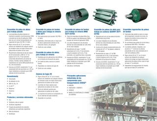17
Principales aplicaciones
industriales de los
componentes para
transportadores DODGE®
	•	 MINERÍA
•	 AGREGADO	/	CEMENTO
•	 GRANOS
•	 MANEJO	DE	MATERIALES	A	GRANEL	
EN GENERAL
Ensamble de poleas de tambor
y aletas para trabajo en minería
MINE DUTY
•	 Para	aplicaciones	que	exceden	350	PIW	o	
61	kN/m
•	 Diseñadas	y	fabricadas	para	un	largo	ciclo	
de vida en aplicaciones severas en las
industrias minera y de agregado
•	 Diseño	de	cubo	soldado
Ensamble de poleas de aletas
para trabajo en minería
•	 Diseñado	para	las	aplicaciones	más	difíciles	
en la industria de trituración de piedra
•	 Con diseño de aleta y barras de contacto
fuertes
•	 Disponibles	con	sistema	de	bujes	HE
•	 Diseño	de	cubo	soldado
Sistema de bujes HE
•	 Bujes	cónicos	HE	de	14°	con	el	menor	
esfuerzo de instalación de cualquier sistema
de montaje en ejes con bujes cónicos para
aplicaciones de poleas de dos cubos
•	 Las	bridas	de	mayor	espesor	para	
aplicaciones de poleas de dos cubos
•	 Pernos	de	diámetro	grande	para	
aplicaciones de poleas de dos cubos
•	 La	mayoría	de	los	pernos	es	comparable	con	
los de sistemas de bujes existentes
•	 Disponible	en	inventario	
Ensambles de polea de aletas
para trabajo pesado
•	 Los	ensambles	de	poleas	estándar	en	
inventario se ajustan a las dimensiones CEMA
y exceden las normas de aplicación CEMA
para uso con correas transportadoras con
capacidad	de	hasta	350	PIW	/	61	kN/m		
•	 Bujes	cónicos	HE	de	14°	con	el	menor	
esfuerzo de instalación de cualquier sistema
de montaje en ejes con bujes cónicos para
aplicaciones de poleas de dos cubos
•	 Revestimiento	deslizante	de	alas	de	uretano	
de	92	de	durómetro	o	SBR	de	1/2”	de	
espesor	de	45,	60	y	70	de	durómetro	
vulcanizado directamente a las barras de
contacto.También, bandas soldadas con
revestimiento de caucho SBR preadherido de
45	y	60	de	durómetro
•	 Exclusivo	de	DODGE:	revestimiento	“D-Lag”	
vulcanizado	de	60	de	durómetro	con	73%	de	
mayor resistencia a la abrasión que el SBR
estándar	de	60	de	durómetro
Revestimiento
•	 Vulcanizado
•	 De	adhesión	en	frío	
•	 SBR	45,	60	y	75
•	 D-LAG™
•	 Neopreno
•	 Cerámico
•	 Holz
Productos y servicios adicionales
•	 Ejes
•	 Tambores	y	alas	en	espiral	
•	 Tambores	magnéticos
•	 Ensayos	de	penetración	de	colorante,	
ultrasónicos, por partículas magnéticas
•	 Alivio	de	esfuerzos
•	 Rectificado
Ensamble de poleas de tambor
para trabajo en minería MINE
DUTY EXTRA
•	 Todos	los	ensambles	de	poleas	Mine	Duty	
EXTRA se ajustan a las dimensiones CEMA y
exceden las normas de aplicación CEMA
•	 Los	cubos	integrales	de	una	sola	pieza	
eliminan las zonas afectadas por calor (HAZ)
de los cubos soldados
•	 Revestimiento	de	hasta	1”	de	SBR	
vulcanizado	de	45,	60	y	70	de	durómetro	
y	caucho	neopreno	de	45,	60	y	70	de	
durómetro, con superficies lisas y ranuradas
•	 Exclusivo	de	DODGE:	revestimiento	“D-Lag”	
vulcanizado	de	60	de	durómetro	con	73%	de	
mayor resistencia a la abrasión que el SBR
estándar	de	60	de	durómetro
•	 Cara	plana	o	bombeada
Ensamble de poleas de aleta para
trabajo en canteras QUARRY DUTY
EXTRA
•	 Diseñado	para	uso	con	las	poleas	de	tambor	
DODGE Mine Duty EXTRA
•	 Los	cubos	integrales	de	una	sola	pieza	
eliminan las zonas afectadas por calor (HAZ)
de los cubos soldados
•	 Construcción	robusta	incorporando	barras	de	
contacto	de	3/4”	x	2”	de	espesor	y	aletas	de	
3/8”	de	espesor
•	 Revestimiento	de	hasta	1/2”	de	SBR	
vulcanizado	de	45,	60	y	70	de	durómetro	
y	caucho	neopreno	de	45,	60	y	70	de	
durómetro en las barras de contacto
•	 Exclusivo	de	DODGE:	revestimiento	“D-Lag”	
vulcanizado	de	60	de	durómetro	con	73%	de	
mayor resistencia a la abrasión que el SBR
estándar	de	60	de	durómetro
Ensambles ingenieriles de poleas
de tambor
•	 Fabricados	bajo	pedido	en	base	a	la	carga	
del transportador, la tensión de correa, los
ángulos de envoltura de las correas y los
centros de los cojinetes
•	 Se	suministran	para	grados	de	correa	hasta	y	
excediendo	8000	PIW	o	1400	kN/m
•	 Los	diseños	soldados,	integrales	y	con	
sección en “T” minimizan los efectos
perjudiciales de las zonas afectadas por el
calor de la soldadura (HAZ)
•	 Bujes	cónicos	HE	de	14°	con	el	menor	
esfuerzo de instalación de cualquier
sistema de montaje con bujes cónicos para
aplicaciones de poleas de dos cubos en ejes
de hasta 12” de diámetro
•	 Dispositivos	de	aseguramiento	sin	chaveta	
para ejes de hasta 30” de diámetro
 