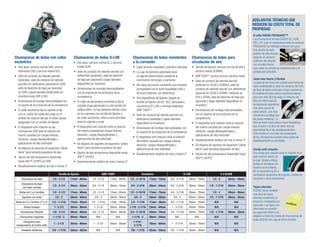 7
El sello DODGE PROGUARD™
Las chumaceras de bola DODGE SC, SCM,
VSC y SL usan el comprobado sello de contacto
PROGUARD con blindaje protector de acero.
Este diseño de sello
positivo de alta eficacia
asegura un contacto
uniforme del reborde
con el anillo interior
para evitar la entrada de contaminantes y la
pérdida del lubricante.
Clavija anti-rotación
Una clavija anti-rotación evita la rotación de la
pista exterior dentro de
la caja. Simple y eficaz,
facilita el reemplazo de
insertos en el sistema.
No es necesario quitar y
reemplazar accesorios de engrase, clavijas de
ubicación u otros dispositivos.
Jaula más fuerte y flexible
La jaula de las bolas del cojinete está hecha de
nylon estabilizado al calor con refuerzo de 33%
de fibra de vidrio corta para mayor resistencia.
El material de nylon ofrece lubricidad natural
para una vida útil más larga. El refuerzo de
fibra de vidrio soporta
temperaturas operativas
más altas que el de
nylon simple, y es más
resistente a la fatiga que
las jaulas metálicas. La
fibra de vidrio corta ofrece mayor flexibilidad
que el acero o la fibra de vidrio normal,
especialmente si hay desalineamientos.
Esto resulta en una vida más prolongada
de las chumaceras cuando cierto grado de
desalineamiento es inevitable.
Tapas laterales
DODGE ofrece también
una serie de tapas
laterales resistentes al
impacto y moldeadas por
inyección. Las tapas son
fabricadas en amarillo
de seguridad OSHA y se
adaptan a todos los estilos de chumaceras de
bolas DODGE con caja de hierro fundido.
ADELANTOS TÉCNICOS QUE
REDUCEN SU COSTO TOTAL DE
PROPIEDAD
Tornillo de fijación GRIP-TIGHT Excéntrico D-LOK E-Z KLEEN
Chumacera de base 1/2 - 3-1/2 17mm - 90mm 1/2 - 3-1/2 17mm - 85mm 1/2 - 2-15/16 17mm - 75mm 3/4 - 3-7/16 20mm - 70mm 1/2 - 2 20mm - 50mm
Chumacera de base
con base roscada
1/2 - 2-1/4 20mm - 55mm 3/4 - 2-1/4 20mm - 55mm 3/4 - 2-3/16 20mm - 55mm 3/4 - 2-3/16 20mm - 55mm 1/2 - 1-7/16 20mm - 35mm
Bridas de 2 y 4 tornillos 1/2 - 3-1/2 17mm - 90mm 1/2 - 3-1/2 17mm - 85mm 1/2 - 2-15/16 17mm - 75mm 3/4 - 3-7/16 20mm - 70mm 1/2 - 2 20mm - 50mm
Soportes con brida 1/2 - 2 20mm - 50mm 3/4 - 2 20mm - 50mm 3/4 - 2 20mm - 50mm 3/4 - 2 20mm - 50mm 1/2 - 1-7/16 20mm - 35mm
Bridas de 2 y 3 tornillos LFT y LF 1/2 - 1-7/16 17mm - 35mm 1/2 - 1-7/16 17mm - 35mm 1/2 - 1-7/16 17mm - 35mm 3/4 - 1-7/16 20mm - 35mm N/A N/A
Bridas Guiadas 1- 3-1/2 25mm - 90mm 1- 3-1/2 25mm - 85mm 1-1/8 - 2-7/16 25mm - 60mm 1 - 3-7/16 25mm - 70mm N/A N/A
Chumaceras Tensores 1/2 - 3-1/2 20mm - 90mm 3/4 - 3-1/2 20mm - 85mm 3/4 - 2-15/16 20mm - 75mm 3/4 - 3-7/16 20mm - 70mm 1/2 - 1-7/16 20mm - 35mm
Chumaceras colgantes 1-1/16 - 2 30mm - 50mm N/A N/A 1-1/16 - 2 30mm - 50mm N/A N/A N/A N/A
Chumaceras para
transporadores de tornillo sinfín
1 - 3-1/2 25mm - 90mm 1 - 3-1/2 25mm - 85mm
1-7/16 -
2-7/16
35mm - 60mm 1 - 3-7/16 25mm - 70mm N/A N/A
Unidades cilíndricas 7/8 - 1-7/16 25mm - 35mm N/A N/A 7/8 - 1-7/16 25mm - 35mm 7/8 - 1-7/16 25mm - 35mm N/A N/A
Chumaceras de bolas con collar
excéntrico
•	 Tres tipos: servicio normal SXR, servicio
intermedio SXV y servicio liviano SLX
•	 Sello de contacto de reborde sencillo
(estándar), sello de contacto de reborde
sencillo con deflectores (opcional en SXR),
sello de laberinto de bajo par (opcional
en SXR) y tapas laterales disponibles en
inventario para SXR y SXV
•	 Dimensiones de montaje intercambiables con
la mayoría de los productos de la competencia
•	 El collar excéntrico fija el cojinete al eje
con un cuarto de vuelta del collar en el
sentido de rotación del eje; el collar queda
asegurado con un tornillo de fijación
•	 El dispositivo anti-rotación en las
chumaceras SXR evita la rotación del
inserto causada por cargas livianas,
vibración, cargas desequilibradas y
aplicaciones de alta velocidad
•	 Se dispone de soportes de expansión “pillow
block” para tamaños populares de ejes
•	 Opción de alta temperatura disponible
hasta 400°F (204ºC) en SXR
•	 Desalineamiento estático de más o menos 2°
Chumaceras de bolas D-LOK
•	 Dos tipos: servicio normal DL y servicio
medio DLM
•	 Sello de contacto de reborde sencillo con
deflectores (estándar), sello de laberinto
de bajo par (opcional) y tapas laterales
disponibles en inventario
•	 Dimensiones de montaje intercambiables
con la mayoría de los productos de la
competencia
•	 El collar de abrazadera concéntrica fija el
cojinete al eje apretando un sólo tornillo de
cabeza Allen; no hay deterioro del eje como
en los cojinetes con tornillo de fijación y
de collar excéntrico; ofrece concentricidad
entre el cojinete y el eje
•	 El dispositivo anti-rotación evita la rotación
del inserto causada por cargas livianas,
vibración, cargas desequilibradas y
aplicaciones de alta velocidad
•	 Se dispone de soportes de expansión “pillow
block” para tamaños populares de ejes
•	 Opción de alta temperatura disponible hasta
400°F (204ºC)
•	 Desalineamiento estático de más o menos 2°
Chumaceras de bolas resistentes
a la corrosión
•	 Cajas de acero inoxidable y polímero reforzado
•	 La caja de polímero patentada tiene
un agente antimicrobial resistente al
crecimiento de hongos y bacterias
•	 Dos tipos de inserto: resistente a la corrosión
(comparable con el acero inoxidable 440) y
de acero estándar con deflectores
•	 Tres dispositivos de fijación: ángulo de
tornillo de fijación de 65° (SC), abrazadera
concéntrica (D-LOK) y montaje adaptador
GRIP TIGHT®
•	 Sello de contacto de reborde sencillo con
deflectores (estándar) y tapas laterales
disponibles en inventario
•	 Dimensiones de montaje intercambiables con
la mayoría de los productos de la competencia
•	 El dispositivo anti-rotación evita la rotación
del inserto causada por cargas livianas,
vibración, cargas desequilibradas y
aplicaciones de alta velocidad
•	 Desalineamiento estático de más o menos 2°
Chumaceras de bolas para
circulación de aire
•	 Tornillo de fijación: servicio normal (SCAH) y
servicio medio (SCMAH)
•	 GRIP TIGHT®
: servicio normal y servicio medio
•	 Sello de contacto de reborde sencillo
(estándar en SCAH y SCMAH), sello de
contacto de reborde sencillo con deflectores
(opcional en SCAH y SCMAH, estándar en
GTH y GTAH), sello de laberinto de bajo par
(opcional) y tapas laterales disponibles en
inventario
•	 Dimensiones de montaje intercambiables
con la mayoría de los productos de la
competencia
•	 El dispositivo anti-rotación evita la rotación
del inserto causada por cargas livianas,
vibración, cargas desequilibradas y
aplicaciones de alta velocidad
•	 Desalineamiento estático de más o menos 2°
•	 Se dispone de soportes de expansión “pillow
block” para tamaños populares de ejes
•	 Opción de alta temperatura disponible hasta
400°F (204ºC)
 