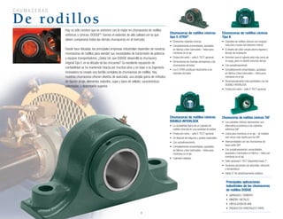 C H U M A C E R A S
88
De rodillos
Hay un sólo nombre que es sinónimo con lo mejor en chumaceras de rodillos
esféricos y cónicos: DODGE®
. Somos el estándar de alta calidad con la que
deben compararse todas las demás chumaceras en el mercado.
Desde hace décadas, las principales empresas industriales dependen de nuestras
chumaceras de rodillos para atender sus necesidades de transmisión de potencia
y equipos transportadores. ¿Sabía Ud. que DODGE desarrolló la chumacera
original Tipo E en la década de los cincuenta? Su excelente reputación de
confiabilidad se ha mantenido intacta por muchos años y en base a su ingeniería
innovadora ha creado una familia completa de chumaceras de rodillos. Hoy,
nuestras chumaceras ofrecen diseños de avanzada; una amplia gama de métodos
de fijación al eje, elementos rodantes, cajas y tipos de sellado; características
patentadas; y desempeño superior.
Principales aplicaciones
industriales de las chumaceras
de rodillos DODGE
•	 AGREGADO	/	CEMENTO
•	 MINERÍA	/	METALES
•	 CIRCULACIÓN	DE	AIRE
•	 PRODUCTOS	FORESTALES	Y	PAPEL
Chumaceras de rodillos cónicos
tipo E-XTRA®
•	 Elementos	rodantes	cónicos
•	 Completamente	ensamblados,	ajustados	
en fábrica y bien lubricados – listos para
montarse en el eje
•	 Protección	extra	–	sello	E-TECT	opcional
•	 Dimensiones	de	montaje	semejantes	a	las	
chumaceras de bolas
•	 Los	E-XTRA	sustituyen	fácilmente	a	los	
cojinetes de bolas
Chumaceras de rodillos cónicos
DOUBLE-INTERLOCK
•	 La	durabilidad	típica	de	un	cojinete	de	
rodillos ofrecida en una variedad de estilos
•	 Protección	extra	–	sello	E-TECT	opcional
•	 Se	dispone	de	holguras	y	grasas	especiales
•	 Con	autoalineamiento
•	 Completamente	ensamblados,	ajustados	
en fábrica y bien lubricados – listos para
montarse en el eje
•	 Cojinetes	sellados
Chumaceras de rodillos cónicos
Tipo K
•	 Cojinetes	de	rodillos	cónicos	con	longitud	
reducida a través del diámetro interior
•	 El	diseño	de	collar	simple	ahorra	espacio	y	
tiempo de instalación
•	 Permiten	que	el	cojinete	esté	más	cerca	de	
la carga, para un diseño reducido del eje
•	 Con	autoalineamiento
•	 Completamente	ensamblados,	ajustados	
en fábrica y bien lubricados – listos para
montarse en el eje
•	 Dimensionalmente	intercambiables	con	los	
DOUBLE-INTERLOCK
•	 Protección	extra	–	sello	E-TECT	opcional
Chumaceras de rodillos cónicos TAF
•	 Los	cojinetes	cónicos	representan	una	
alternativa económica a los cojinetes
esféricos SAF
•	 Listos	para	montarse	en	el	eje	–	se	instalan	
seis veces más rápido que los SAF
•	 Intercambiables	con	las	chumaceras	de	
base estilo SAF
•	 Con	autoalineamiento;	ensamblados,	
ajustados y lubricados en fábrica – listos par
montarse en el eje
•	 Sello	opcional	E-TECT	disponible	hasta	7”
•	 Sensores	opcionales	de	velocidad,	vibración	
y temperatura
•	 Hasta	5°	de	desalineamiento	estático
 