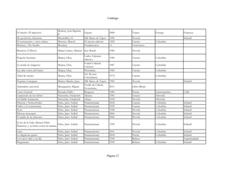 Catálogo



                                      Moliere, Jean Baptiste
El tartufo. El impostor                                        Espasa                2000       Teatro        Europa          Francesa
                                      P.
De profesión, fantasma                Monteilhet, H.           SM. Barco de Vapor    1996       Novela                        Infantil
El reencuentro y otros relatos        Moreno, Marvel           El áncora editores    1992       Cuento        Colombia
Morrisey. The Smiths                  Morrisey                 Fundamentos           s.f.       Cancionero
Bomarzo (2 libros)                    Mujica Laínez, Manuel Seix Barral              1985       Novela

                                                               Carlos Valencia
Pequeño bestiario                     Mujica, Elisa                                  1989       Cuento        Colombia
                                                               editores
                                                               Fondo Cultural
La tienda de imágenes                 Mujica, Elisa                                  1987       Cuento        Colombia
                                                               Cafetero
Las altas torres del humo             Mujica, Elisa            Procultura            1985       Cuento        Colombia
                                                               Ed. Revista
Árbol de ruedas                       Mujica, Elisa                                  1972       Cuento        Colombia
                                                               Colombiana
El pirata Garrapata                   Muñoz Martín, Juan       SM. Barco de Vapor    1995       Novela                        Infantil
                                                               Fondo de Cultura
Animalario universal                  Murugarren, Miguel                             2011       Libro álbum
                                                               Económica
Canto General                         Neruda, Pablo            Bruguera              1980       Poesía        Latinoamérica   Chile
Crepúsculo de los ídolos              Nietszche, Friederich    Alianza               1981       Ensayo        Filosofía
Así habló Zaratustra                  Nietszche, Friederich    Altaya                1994       Novela        Filosofía
Historia y Nomeolvides                Niño, Jairo Aníbal       Panamericana          2002       Cuento        Colombia        Infantil
Orfeo y la cosmonauta                 Niño, Jairo Aníbal       Panamericana          1995       Cuento        Colombia        Infantil
Zoro                                  Niño, Jairo Aníbal       Panamericana          1998       Novela        Colombia        Infantil
Paloma mensajera                      Niño, Jairo Aníbal       Panamericana          2006       Novela        Colombia        Infantil
El jardín de las ilusiones            Niño, Jairo Aníbal       Panamericana          2000       Novela        Colombia        Infantil

El río de la Vida: Manuel Elkin
                                       Niño, Jairo Aníbal      Panamericana          1999       Novela        Colombia        Infantil
Patarroyo y su lucha contra la malaria

Gato                                  Niño, Jairo Aníbal       Panamericana          2001       Novela        Colombia        Infantil
La alegría de querer                  Niño, Jairo Aníbal       Panamericana          2004       Poesía        Colombia        Infantil
Los nueve días y un día               Niño, Jairo Aníbal       Panamericana          1998       Relatos                       Espiritualidad
Preguntario                           Niño, Jairo Aníbal       Panamericana          1999       Relatos       Colombia        Infantil




                                                                                    Página 12
 