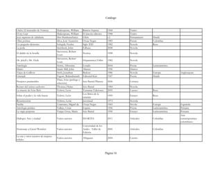 Catálogo



Otelo; El mercader de Venecia        Shakespeare, William     Ramón Sopena           1968       Teatro
El rey Lear                          Shakespeare, William     El áncora editores     1988       Teatro
Joya suprema de sabiduría            Shri Shankaracharya      Glem                   s.f.       Pensamiento   Hindú
Obra poética                         Silva, José Asunción     Oveja Negra            1985       Poesía        Colombia
Un pequeño demonio                   Sologub, Fiodor          Siglo XXI              1982       Novela        Rusa
La perla                             Steinbeck, John          Edhasa                 2008       Novela
                                     Stevenson, Robert
El diablo de la botella                                       Norma                  1998       Novela
                                     Louis
                                     Stevenson, Robert
Dr. Jekyll y Mr. Hyde                                         Hispamérica/Orbis      1982       Novela
                                     Louis
Antología                            Storni, Alfonsina        Losada                 2004       Poesía        Latinoamérica
Diario                               Stuart Mill, John        Alianza                1996       Diarios
Viajes de Gulliver                   Swift, Jonathan          Bedout                 1986       Novela        Europa          Anglosajona
Gitanjali                            Tagore, Rabindranath     Editorial Kier         1947       Poesía        Hindú
                                     Thais, Iván (prólogo y
Pasajeros perdurables                                         Seix Barral/Planeta    2006       Crónica
                                     selección)
Retrato del artista cachorro         Thomas, Dylan            Seix Barral            1984       Novela
La muerte de Iván Ilich              Tolstoi, León            Terramar Ediciones     2005       Cuento        Rusa
                                                              Los libros de la
Sobre el poder y la vida buena       Tolstoi, León                                   1999       Ensayo        Rusa
                                                              catarata
Resurrección                         Tolstoi, León            Juventud               1973       Novela
Niebla                               Unamuno, Miguel de       Oveja Negra            1985       Nivola        Europa          Española
Antología poética                    Vallejo, César           Espasa                 1996       Poesía        Latinoamérica   Peruana
La orgía perpetua                    Vargas Llosa, Mario      Seix Barral            1990       Ensayo        Latinoamérica   Peruana
                                                                                                                              Arte
Diálogos Arte y ciudad               Varios autores           IDARTES                2011       Artículos     Colombia        contemporáneo
                                                                                                                              colombiano
                                                              Universidad de los
Homenaje a Gretel Wernher            Varios autores           Andes - Taller de      2005       Artículos     Colombia
                                                              Edición
La cita y otros cuentos de mujeres
                                     Varios autores           Alfaguara              2004       Cuento
infieles




                                                                                    Página 16
 