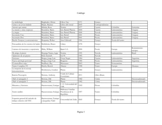 Catálogo



La simbología                         Beigbeder, Olivier     Oikos-Tau               1971      Ensayo
Cartas a un joven bailarín            Béjart, Maurice        Libros del zorzal       2005      Correspondencias
Amores que matan                      Beltrán, Rosa          Norma                   1977      Cuento             Colombia            Femenina
La muerte y otras sorpresas           Benedetti, Mario       Seix Barral/Planeta     2000      Cuento             Latinoamérica       Uruguay
La tregua                             Benedetti, Mario       Seix Barral/Planeta     2000      Novela             Latinoamérica       Uruguay
Inventario Uno                        Benedetti, Mario       Seix Barral             2001      Poesía             Latinoamérica       Uruguay
Inventario Dos                        Benedetti, Mario       Seix Barral             2001      Poesía             Latinoamérica       Uruguay
Brecht: Ensayos y conversaciones      Benjamin, Walter       Arca Editorial          1966      Ensayo             Teoría del teatro
Psicoanálisis de los cuentos de hadas Bettleheim, Bruno      Crítica                 1978      Ensayo

                                                                                                                                      Romanticismo
Cantares de inocencia y experiencia   Blake, William         Rparr S.A.              2000      Poesía             Europa
                                                                                                                                      europeo
Mi amigo el pintor                    Bojunga Nunes, Ligia   Norma                   1995      Novela             Latinoamérica       Brasil
Opiniones de un payaso                Boll, Heinrich         Sol 90                  1985      Novela
Ficciones                             Borges, Jorge Luis     Oveja Negra             1984      Cuento             Latinoamérica       Argentina
Nueva antología personal              Borges, Jorge Luis     Bruguera                1980      Poesía             Latinoamérica       Argentina
El maravilloso traje…                 Bradbury, Ray          Minotauro               2003      Teatro             Norteamérica
Teatro Completo VI                    Brecht, Bertolt        Alianza                 1998      Teatro             Europa              Alemana
La irrupción de la novela
                                      Brotherston, Gordon    Pluma                   1980      Ensayo             Latinoamérica
latinoamericana
                                                            Fondo de Cultura
Ramón Preocupón                       Browne, Anthony                                2011      Libro álbum
                                                            Económica
Olafo el amargado 2                   Browne, Dik           Pluma                    1982      Cómic                                  Desencuadernado
Olafo el amargado 3                   Browne, Dik           Pluma                    1982      Cómic                                  Desencuadernado
                                                            C. E. Universidad del
Máscaras y Ficciones                  Buenaventura, Enrique                          1992      Prosas             Colombia
                                                            Valle
                                                            Biblioteca Familiar
Teatro inédito                        Buenaventura, Enrique Presidencia de la        1997      Teatro             Colombia
                                                            República

Esquema general del método de         Buenaventura, Enrique
                                                            Universidad del Zulia 2005         Ensayo             Teoría del teatro
trabajo colectivo del TEC             y Jacqueline Vidal




                                                                                    Página 3
 