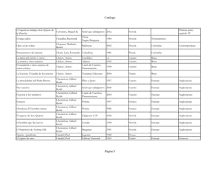 Catálogo



El ingenioso hidalgo don Quijote de                                                                                  Primera parte,
                                    Cervantes, Miguel de     Señal que cabalgamos 2012       Novela
la Mancha                                                                                                            capítulo 22
                                                             Oveja
El largo adiós                         Chandler, Raymond                           1984      Novela   Norteamérica
                                                             Negra/Bruguera
                                       Chaparro Madiedo,
Opio en las nubes                                            Babilonia             2002      Novela   Colombia       Contemporánea
                                       Rafael

Pensamientos del amante                Charry Lara, Fernando Colcultura            1981      Poesía   Colombia
La dama del perrito y otros…           Chéjov, Anton         Eurolibro             s.f.      Cuento   Rusa
La corista y otros cuentos             Chéjov, Anton         Alianza               1995      Cuento   Rusa
El camaleón y otros cuentos de                               Cajón de Cuentos,
                                       Chéjov, Anton                               1998      Cuento   Rusa
varios colores                                               Panamericana.

La Gaviota. El jardín de los cerezos   Chéjov, Anton         Terramar Ediciones    2004      Teatro   Rusa

                                       Chesterton, Gilbert
La incredulidad del Padre Brown                              Plaza y Janés         1957      Cuento   Europa         Anglosajona
                                       Keith
                                       Chesterton, Gilbert
Tres cuentos                                                 Señal que cabalgamos 2006       Cuento   Europa         Anglosajona
                                       Keith
                                       Chesterton, Gilbert   Cajón de Cuentos,
El poeta y los lunáticos                                                           2003      Cuento   Europa         Anglosajona
                                       Keith                 Panamericana.
                                       Chesterton, Gilbert
Ensayos                                                      Porrúa                1997      Ensayo   Europa         Anglosajona
                                       Keith
                                       Chesterton, Gilbert
Ortodoxia; El hombre eterno                                  Porrúa                1986      Ensayo   Europa         Anglosajona
                                       Keith
                                       Chesterton, Gilbert
El regreso de don Quijote                                    Edigiones G.P.        1958      Novela   Europa         Anglosajona
                                       Keith
                                       Chesterton, Gilbert
El hombre que fue Jueves                                     Losada                1998      Novela   Europa         Anglosajona
                                       Keith
                                       Chesterton, Gilbert
El Napoleón de Notting Hill                                  Bruguera              1981      Novela   Europa         Anglosajona
                                       Keith
Figuras y parábolas                    Claudel, Paul         Iqueima               1948      Prosas
El zapato de raso                      Claudel, Paul         Editora Nacional      1965      Teatro   Europa         Francesa



                                                                                  Página 5
 