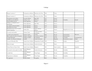 Catálogo



Boogie el aceitoso 1                   Fontanarrosa, Roberto Ediciones de la Flor      1982      Cómic

Boogie el aceitoso 3                   Fontanarrosa, Roberto Ediciones de la Flor      1984      Cómic
El nacimiento de la clínica            Foucault, Michel        Siglo XXI               1977      Ensayo
La biblioteca de Guillermo             Frabetti, Carlo         Edelvives               2005      Novela            Colombia                 Infantil
El psicoanálisis del arte              Freud, Sigmund          Alianza                 1971      Ensayo
El chiste y su relación con el
                                       Freud, Sigmund          Siglo XXI               1973      Ensayo
inconsciente
Los orígenes del psicoanálisis         Freud, Sigmund          Alianza                 1979      Ensayo
Psicología de las masas                Freud, Sigmund          Alianza                 1977      Ensayo
Bartolomé de las Casas: Su lucha                               Carlos Valencia
                                       Friede, Juan                                    1978      Ensayo            Biografía de Las Casas
contra la opresión                                             editores
                                                               Fondo de Cultura
El corazón del hombre                  Fromm, Erich                                    1976      Ensayo
                                                               Económica
La región más transparente             Fuentes, Carlos         Cátedra                 2009      Novela            Latinoamérica            Mexicana
Días y noches de amor y de guerra      Galeano, Eduardo        Casa de las Américas    1978      Cuento            Latinoamérica
La bella Marangola                     Gallinazo, Pablus       Sic Editorial           2001      Novela            Colombia                 Contemporánea
Gandhi. Una vida por la libertad       Gandhi                  Círculo de lectores     s.f.      Biografía         Pensamiento oriental     Hindú
La casa de Bernarda Alba               García Lorca, Federico Hispamérica/Castalia 1986          Teatro            Europa                   Española

Bodas de Sangre                        García Lorca, Federico Círculo de lectores      1973      Teatro

Yerma; Poeta en Nueva York             García Lorca, Federico Bruguera                 1981      Teatro y poesía   Europa                   Española

                                       García Márquez,
El coronel no tiene quien le escriba                           Círculo de lectores     1983      Novela            Colombia
                                       Gabriel
                                       García Márquez,
La mala hora                                                   Oveja Negra             1994      Novela            Colombia
                                       Gabriel
                                       García Márquez,
El general en su laberinto                                     Oveja Negra             1989      Novela            Colombia
                                       Gabriel
El vagabundo                           Gibrán, Khalil          Longseller              2003      Prosas



                                                                                      Página 8
 