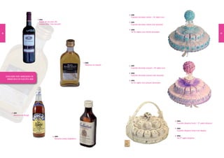 3018
                                                                                                             Expositor decorado celeste + 45 cajitas cono
                                   4553
                                   Botella de vino tinto 37cl.                                               3019
                                   crianza 2006 “Viña Vermeta“                                               Expositor decorado celeste (solo expositor)

                                                                                                             3020
                                                                                                             Set 45 cajjitas cono celeste decoradas
52                                                                                                                                                                                                          53




                                                                                     4552
                                                                                     Miniatura ron Barceló   3021
                                                                                                             Expositor decorado púrpura + 45 cajitas cono

                                                                                                             3022
                                                                                                             Expositor decorado púrpura (solo expositor)
     CONSULTAR MáS VARIEDADES DE
      MINIATURAS EN NUESTRA wEB
                                                                                                             3023
                                                                                                             Set 45 cajjitas cono púrpura decoradas




            4551
            Miniatura ron Brugal


                                                                                                                                                            3064
                                                                                                                                                            Expositor elegance boda + 27 cajitas elegance

                                                                                                                                                            3065
                                                                                                                                                            Expositor elegance boda (solo display)


                                                     4550                                                                                                   3066
                                                     Miniatura whisky Ballantine’s                                                                          Set 27 cajjitas elegance
 