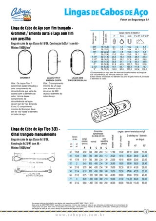 Obs.: Os Laços Tipo F
(Grommet) estão limitados a
uma comprimento de
circunferência que varia de
acordo com o diâmetro do
cabo. Acima desse
comprimento de
circunferência os laços
devem ser do Tipo Emenda
Curta. O comprimento
mínimo do Grommet deve
ser de 100 vezes o diâmetro
do cabo de aço.
Obs.: O comprimento
mínimo de um laço
com emenda curta
deve ser de 240
vezes o diâmetro do
cabo de aço.
Linga de Cabo de Aço sem fim trançado -
Grommet / Emenda curta e Laço sem fim
com presilha
Linga de cabo de aço Classe 6x19/36, Construção 6x25/41 com AA -
2
Mínimo 1960N/mm
Linga de Cabo de Aço Tipo 3(T) -
Olhal trançado manualmente
Linga de cabo de aço Classe 6x19/36,
Construção 6x25/41 com AA -
2
Mínimo 1960N/mm
simples-vertical
forca-chocker
vertical
em ângulo
cargas a serem levantadas em kgfdimensões
aproximadas
do olhal em mm
compr.
mínimo
(em m)
BA C B C
normal
com
sapatilha
pesada
2 cabolaço ou 1 dobrado
42
45
48
52
54
58
64
77
90
4,50
4,85
5,10
5,45
5,70
6,10
6,75
8,20
9,60
700
760
760
800
840
900
1.000
1.250
1.450
113
113
130
130
130
160
160
210
250
12,30
14,10
16,10
18,90
20,30
23,50
28,60
41,30
56,00
24,80
28,40
32,40
38,00
41,00
47,20
57,50
83,20
113,00
1.5/8
1.3/4
1.7/8
2
2.1/8
2.1/4
2.1/2
3
3.1/2
45° 60°
17,60
20,20
23,00
26,90
29,00
33,50
40,80
59,00
80,00
350
380
380
400
420
450
500
630
725
203
203
234
234
234
288
288
390
460
17,60
20,20
23,00
26,90
29,00
33,50
40,80
59,00
80,00
35,10
40,30
45,90
53,90
58,10
67,00
81,60
118,00
160,00
d
2xd
LAÇOS TIPO F
EMENDA CURTA
LAÇOS SEM
FIM COM PRESILHA
Diâmetro
do cabo
em
mm
em
pol.
09
w w w . c a b o p e c . c o m . b r
As cargas máximas de trabalho nas tabelas são baseadas na ABNT NBR 13541-1:2012.
Esta parte da ABNT NBR 13541 especifica os requisitos mínimos das lingas de cabo de aço utilizadas para elevação e movimentação de
cargas para uso geral, bem como os requisitos de construção, cálculo da carga máxima de trabalho, verificação, certificação e marcação
das lingas de cabo de aço para o serviço de içamento de cargas em geral.
5/8"
3/4"
7/8"
1"
1.1/4"
1.1/2"
1.3/4"
2"
2.1/2"
3"
5,1
7,2
9,8
13,0
20,3
29,0
38,9
51,8
79,7
116,0
4,1
5,8
7,8
10,4
16,3
23,2
31,1
41,5
63,7
92,8
10,2
14,4
19,5
25,9
40,6
57,9
77,8
103,7
159,4
232,0
7,2
10,1
13,7
18,1
28,4
40,5
54,4
72,6
111,6
162,4
5,1
7,2
9,8
13,0
20,3
29,0
38,9
51,8
79,7
116,0
16 (15,9)
19 (19,1)
22 (22,2)
26 (25,4)
32 (31,8)
38 (38,1)
45 (44,5)
51 (50,8)
64 (63,5)
76 (76,2)
Diâmetrodocabo
empol.
Comprimentonominal
docabo(mm)
Cargas máxima de trabalho t
0° a 45ºcestoforca0° de 45° até 60º
O comprimento do laço sem fim deve ser aquele medido ao longo de
sua circunferência, na linha de centro do cabo.
Estes valores é baseado no diâmetro do pino de pelo menos 6,25 vezes
o diâmetro do cabo.GROMMET
Fator de Segurança 5:1
Lingas DE Cabos DE AçoCABOS DE AÇO
E PEÇAS LTDA.
 