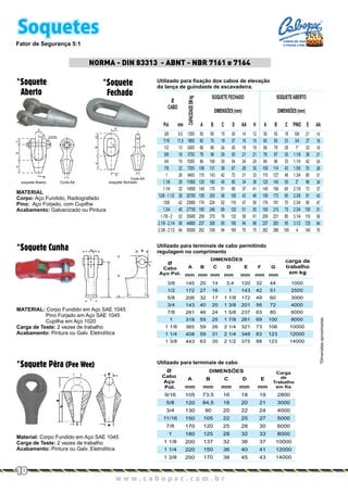 MATERIAL
Corpo: Aço Fundido, Radiografado
Pino: Aço Forjado, com Cupilha
Acabamento: Galvanizado ou Pintura
Utilizado para fixação dos cabos de elevação
da lança de guindaste de escavadeira.
AA
Ø
CABO
3/8
7/16
1/2
5/8
3/4
7/8
1
1.1/8
1.1/4
13/8 - 1.1/2
15/8
1.3/4
1.7/8 - 2
2.1/8 - 2.1/4
2.3/8 - 2.1/2
9,5
11,5
13
16
19
22
26
29
32
38
42
45
52
58
64
1350
1850
2400
3750
5350
7200
9400
11800
14500
20700
23950
27750
35900
44800
55000
50
60
69
78
84
106
115
125
140
159
174
190
209
237
262
65
76
89
98
106
131
143
160
170
200
224
246
270
308
339
15
19
24
26
30
38
42
45
51
56
62
69
76
85
94
30
37
45
50
54
67
73
80
89
100
110
120
132
150
165
14
16
18
21
24
28
31
34
37
43
47
51
58
64
70
12
15
19
21
24
30
33
36
41
46
50
55
61
68
75
50
60
69
78
84
106
115
125
140
159
174
190
209
237
262
55
65
79
87
96
114
127
140
156
173
191
215
231
263
288
18
23
28
30
33
43
48
55
60
65
70
75
85
95
105
5/8
3/4
1"
1.1/8
1.1/4
1.5/8
1.3/4
2"
2.1/8
2.3/8
2.3/4
2.3/4
3.1/4
3.1/2
4
21
27
33
38
42
53
60
66
73
81
90
100
110
125
140
14
16
18
21
24
28
31
34
37
43
47
51
58
64
70
Pol. mm A B
SOQUETE FECHADO SOQUETEABERTO
DIMENSÕES (mm)
CAPACIDADEEMkg
DIMENSÕES (mm)
C D H A B C PINO E AA
*Soquete
Aberto
*Soquete
Fechado
*Soquete Pêra (Pee Wee)
*Soquete Cunha Utilizado para terminais de cabo permitindo
regulagem no comprimento
*Dimensõesaproximadas.
Ø
Cabo
Aço Pol.
carga de
trabalho
em kg
3/8
1/2
5/8
3/4
7/8
1
1 1/8
1 1/4
1 3/8
20
27
32
40
46
55
59
59
63
14
16
17
20
24
25
26
31
35
3,4
1
1 1/8
1 3/8
1 5/8
1 7/8
2 1/4
2 1/4
2 1/2
120
143
172
201
237
261
321
348
375
32
42
49
56
63
69
73
83
88
44
51
60
72
80
100
106
123
123
1000
2500
3000
4000
6000
8000
10000
12000
14000
A
DIMENSÕES
B C D E F G
mmmmmmmmmmmmmm
145
172
206
143
281
318
365
408
443
MATERIAL: Corpo Fundido em Aço SAE 1045
Pino Forjado em Aço SAE 1045
Cupilha em Aço 1020
Carga de Teste: 2 vezes de trabalho
Acabamento: Pintura ou Galv. Eletrolítica
Material: Corpo Fundido em Aço SAE 1045
Carga de Teste: 2 vezes de trabalho
Acabamento: Pintura ou Galv. Eletrolítica
Ø
Cabo
Aço
Pol.
Carga
de
Trabalho
em Ks
9/16
5/8
3/4
11/16
7/8
1
1 1/8
1 1/4
1 3/8
73,5
84,5
90
105
120
125
137
150
170
16
18
20
22
25
28
32
36
38
18
20
22
25
28
32
36
40
45
19
21
24
27
30
33
37
41
43
2800
3000
4000
5000
6000
8000
10000
12000
14000
A
mm
DIMENSÕES
B
mm
C
mm
D
mm
E
mm
105
120
130
150
170
180
200
220
250
Utilizado para terminais de cabo
soquete fechado
A
D H
A
ABC
Corte AA
Cavirão
soquete Aberto Corte AA
A
E
A
ABC
NORMA - DIN 83313 - ABNT - NBR 7161 e 7164
w w w . c a b o p e c . c o m . b r
10
Fator de Segurança 5:1
Soquetes CABOS DE AÇO
E PEÇAS LTDA.
 