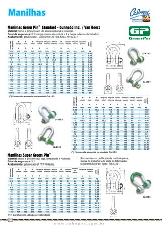 G-4163
G-4161
tons
cargamax.
detrabalho
Ø
corpo
Ø
pino
Ø
olhal
largura
olhal
largura
interna
altura
interna
Ø
curva
compri-
mento
largura
curva
espess.
porca
peso
unitário
a b c d e f g h j k
mm mm mm mm mm mm mm mm mm mm kg
0,33
0,5
0,75
1
1,5
2
3,25
4,75
6,5
8,5
9,5
12
13,5
17
25
35
42,5
55
85(*)
5
7
9
10
11
13,5
16
19
22
25
28
32
35
38
45
50
57
65
75
6
8
10
11
13
16
19
22
25
28
32
35
38
42
50
57
65
70
83
12,5
17
21
23
26
34
40
47
53
60
67
74
80
89
104
119
134
145
163
5
7
9
10
11
13,5
16
19
22
25
28
32
35
38
45
50
57
65
75
9,5
12
13,5
17
19
22
27
31
36
43
47
51
57
60
74
83
95
105
127
22
29
32
36,5
43
51
64
76
83
95
108
115
133
146
178
197
222
260
329
16
20
22
26
29
32
43
51
58
68
75
83
92
99
126
138
160
180
190
41
54
61
71
80
91
114
136
157
176
197
218
240
262
314
358
414
463
556
28
37
42
49
54
63
79
94
107
124
137
154
170
183
226
250
287
329
355
-
4
5
8
11
13
17
20
23
25
28
31
34
19
24
27
30
33
40
0,02
0,06
0,11
0,16
0,22
0,42
0,74
1,18
1,77
2,58
3,66
4,91
6,54
8,19
14,22
19,85
28,33
39,59
62
®
Manilhas Green Pin Standard - Gunnebo Ind. / Van Beest
Material: corpo e pino em aço de alta resistência e revenido.
Fator de segurança: 6:1 (carga mínima de ruptura = 6 x carga máxima de trabalho)
Acabamento: galvanizado - Conforme US Fed. Spec. RR-C-271
(*) = parafuso de cabeça arredondada
G-4153
G-4151
tons
cargamax.
detrabalho
Ø
corpo
Ø
pino
Ø
olhal
largura
olhal
largura
interna
compr.
paraf.
compri-
mento
altura
interna
espess.
porca
peso
unitário
a b c d e f g h i
mm mm mm mm mm mm mm mm mm kg
0,33
0,5
0,75
1
1,5
2
3,25
4,75
6,5
8,5
9,5
12
13,5
17
25
35
42,5
55
85(*)
5
7
9
10
11
13,5
16
19
22
25
28
32
35
38
45
50
57
65
75
6
8
10
11
13
16
19
22
25
28
32
35
38
42
50
57
65
70
83
12,5
17
21
23
26
34
40
47
53
60
67
74
80
89
104
119
134
145
163
5
7
9
10
11
13,5
16
19
22
25
28
32
35
38
45
50
57
65
75
9,5
12
13,5
17
19
22
27
31
36
43
47
51
57
60
74
83
95
105
127
20
22
27
31
37
43
51
59
73
85
90
94
115
127
149
171
190
203
229
38
47
56
66
74
85
105
125
144
161
179
199
220
239
283
333
360
399
455
31
40
49
56
68
83
99
115
131
151
167
179
198
203
244
270
302
330
376
-
-
-
-
-
13
17
20
23
25
28
31
34
19
24
27
30
33
40
0,02
0,05
0,09
0,14
0,19
0,39
0,67
1,08
1,66
2,46
3,4
4,51
6,1
7,63
13,25
18,53
25,94
35,33
52,97
(*) Fornecida somente no modelo G-4153
(*) Fornecida somente no modelo G-4163
G-5263
tons
cargamax.
detrabalho
Ø
corpo
Ø
pino
Ø
olhal
largura
olhal
largura
interna
altura
interna
Ø
curva
compri-
mento
compr.
do
paraf.
largura espess.
porca
peso
unitário
a b c d e f g h i j k
mm mm mm mm mm mm mm mm mm mm mm kg
3.3
5
7
9.5
12.5
15
18
21
30
40
55
85
120
150*
175*
13.5
16
19
22
25
28
32
35
38
45
57
70
83
95
105
16
19
22
25
28
32
35
38
42
50
57
70
83
95
108
34
40
47
53
60
67
74
80
89
104
133
159
171
215
245
13.5
16
19
22
25
28
32
35
38
45
50
65
75
89
100
22
27
31
36
43
47
51
57
60
73
83
105
127
144
165
51
64
76
83
95
108
115
133
146
178
197
260
330
381
400
32
43
51
58
68
75
83
92
99
126
138
180
190
238
275
91
114
136
157
176
197
218
240
262
314
365
468
564
667
702
83
99
115
131
151
167
179
198
203
244
269
330
399
440
490
63
79
94
107
124
137
154
170
183
226
264
339
371
416
485
13
17
20
23
25
28
31
34
19
24
27
33
40
50
60
0,44
0,79
1,26
1,88
2,78
3,87
5,26
6,94
8,79
15
22,0
42,0
70,0
112
160
®
Manilhas Super Green Pin
Material: corpo e pino em aço liga, temperado e revenido.
Fator de segurança: 5:1
Acabamento: galvanizado (175T Pintado).
Fornecida com certificado de matéria-prima,
carga de trabalho e de teste de fabricação.
Conforme US Fed. Spec. RR-C-271
Manilhas
w w w . c a b o p e c . c o m . b r
14
CABOS DE AÇO
E PEÇAS LTDA.
 