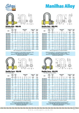 MRA-006-PPC
MRA-008-PPC
MRA-010-PPC
MRA-013-PPC
MRA-016-PPC
MRA-019-PPC
MRA-022-PPC
MRA-025-PPC
MRA-029-PPC
MRA-032-PPC
MRA-035-PPC
MRA-038-PPC
MRA-044-PPC
MRA-051-PPC
Fator de Segurança: 6 x a carga de trabalho
6
8
10
13
16
19
22
25
29
32
35
38
44
51
5/16
3/8
7/16
5/8
3/4
7/8
1
1 1/8
1 1/4
1 3/8
1 1/2
1 5/8
2
2 1/4
1/4
5/16
3/8
1/2
5/8
3/4
7/8
1
1 1/8
1 1/4
1 3/8
1 1/2
1 3/4
2
8
10
13
16
19
22
25
29
32
35
38
41
51
54
45
50
60
77
99
115
133
151
169
184
213
225
271
402
25
27
30
42
53
60
72
82
83
97
119
123
150
165
13
14
17
22
28
33
37
44
48
52
59
62
75
86
42
50
58
77
94
110
119
135
150
168
185
196
236
258
17
21
27
31
39
47
55
60
69
75
84
90
109
126
500
750
1.000
2.000
3.250
4.750
6.500
8.500
9.500
12.000
13.500
17.000
25.000
35.000
0,050
0,090
0,160
0,320
0,640
1,010
1,580
2,210
3,200
4,300
5,770
7,150
12,810
17,900
A(pol) (pol) B C
DIMENSÕES
(mm)
Ø DO
CORPO
(A)
Ø DO
PINO
(B)REF.
CARGA DE
TRAB.
PESO
UNIT.
D E F G (kgf) (kg)
Manilha Reta - MRA-PPC
Pino alloy com porca e cupilha
MCA-006-PPC
MCA-008-PPC
MCA-010-PPC
MCA-013-PPC
MCA-016-PPC
MCA-019-PPC
MCA-022-PPC
MCA-025-PPC
MCA-029-PPC
MCA-032-PPC
MCA-035-PPC
MCA-038-PPC
MCA-044-PPC
MCA-051-PPC
MCA-064-PPC
MCA-076-PPC
MCA-089-PPC
MCA-102-PPC
Fator de Segurança: 6 x a carga de trabalho
6
8
10
13
16
19
22
25
29
32
35
38
44
51
64
76
89
102
5/16
3/8
7/16
5/8
3/4
7/8
1
1 1/8
1 1/4
1 3/8
1 1/2
1 5/8
2
2 1/4
2 3/4
3 3/8
3 5/8
4 1/4
1/4
5/16
3/8
1/2
5/8
3/4
7/8
1
1 1/8
1 1/4
1 3/8
1 1/2
1 3/4
2
2 1/2
3
3 1/2
4
8
10
13
16
19
22
25
29
32
35
38
41
51
54
70
86
92
108
45
50
60
77
99
115
133
151
169
184
213
225
271
402
395
405
455
553
25
27
30
42
53
60
72
82
83
97
119
123
150
165
222
203
243
293
13
14
17
22
28
33
37
44
48
52
59
62
75
86
110
139
141
145
42
50
58
77
94
110
119
135
150
168
185
196
236
258
340
400
438
475
17
21
27
31
39
47
55
60
69
75
84
90
109
126
148
170
200
226
500
750
1.000
2.000
3.250
4.750
6.500
8.500
9.500
12.000
13.500
17.000
25.000
35.000
55.000
85.000
120.000
150.000
0,055
0,095
0,170
0,350
0,680
1,140
1,700
2,540
3,550
4,800
6,330
8,230
13,400
19,230
42,340
66,360
104,000
145,350
A(pol) (pol) B C
DIMENSÕES
(mm)
Ø DO
CORPO
(A)
Ø DO
PINO
(B)REF.
CARGA DE
TRAB.
PESO
UNIT.
D E F G (kgf) (kg)
Manilha curva, corpo forjado em aço carbono 1045
c/ pino reforçado de aço alloy, porca e cupilha.
Norma U.S. FED. RR-C-271D Tipo IV-A Grau A - Classe 3
Acabamento galvanizado.
Manilha Curva - MCA-PPC
Pino alloy c/ porca e cupilha
G
A
G
A
DC
B
E
F
DC
B
E
F
MRA-006-PR
MRA-008-PR
MRA-010-PR
MRA-013-PR
MRA-016-PR
MRA-019-PR
MRA-022-PR
MRA-025-PR
MRA-029-PR
MRA-032-PR
MRA-035-PR
MRA-038-PR
MRA-044-PR
MRA-051-PR
Fator de Segurança: 6 x a carga de trabalho
6
8
10
13
16
19
22
25
29
32
35
38
44
51
5/16
3/8
7/16
5/8
3/4
7/8
1
1 1/8
1 1/4
1 3/8
1 1/2
1 5/8
2
2 1/4
1/4
5/16
3/8
1/2
5/8
3/4
7/8
1
1 1/8
1 1/4
1 3/8
1 1/2
1 3/4
2
8
10
13
16
19
22
25
29
32
35
38
41
51
54
45
50
60
77
99
115
133
151
169
184
213
225
271
402
25
27
30
42
53
60
72
82
83
97
119
123
150
165
13
14
17
22
28
33
37
44
48
52
59
62
75
86
37
43
53
71
86
104
115
135
145
169
178
190
220
258
17
21
27
31
39
47
55
60
69
75
84
90
109
126
500
750
1.000
2.000
3.250
4.750
6.500
8.500
9.500
12.000
13.500
17.000
25.000
35.000
0,040
0,070
0,130
0,290
0,510
0,980
1,450
2,135
3,050
4,000
5,390
6,9800
11,160
16,500
A(pol) (pol) B C
DIMENSÕES
(mm)
Ø DO
CORPO
(A)
Ø DO
PINO
(B)
Manilha Reta - MRA-PR
Pino roscada alloy
REF.
CARGA DE
TRAB.
PESO
UNIT.
D E F G (kgf) (kg)
Manilha reta padrão "D", corpo forjado em aço carbono 1045
c/ pino reforçado de aço alloy, roscado.
Norma U.S. FED. RR-C-271D Tipo IV-B Grau A - Classe 2
Acabamento galvanizado.
DC
B
E
F G
A
MCA-006-PR
MCA-008-PR
MCA-010-PR
MCA-013-PR
MCA-016-PR
MCA-019-PR
MCA-022-PR
MCA-025-PR
MCA-029-PR
MCA-032-PR
MCA-035-PR
MCA-038-PR
MCA-044-PR
MCA-051-PR
MCA-064-PR
MCA-076-PR
MCA-089-PR
MCA-102-PR
Fator de Segurança: 6 x a carga de trabalho
6
8
10
13
16
19
22
25
29
32
35
38
44
51
64
76
89
102
5/16
3/8
7/16
5/8
3/4
7/8
1
1 1/8
1 1/4
1 3/8
1 1/2
1 5/8
2
2 1/4
2 3/4
3 3/8
3 5/8
4 1/4
1/4
5/16
3/8
1/2
5/8
3/4
7/8
1
1 1/8
1 1/4
1 3/8
1 1/2
1 3/4
2
2 1/2
3
3 1/2
4
8
10
13
16
19
22
25
29
32
35
38
41
51
54
70
86
92
108
45
50
60
77
99
115
133
151
169
184
213
225
271
402
395
405
455
553
25
27
30
42
53
60
72
82
83
97
119
123
150
165
222
203
243
293
13
14
17
22
28
33
37
44
48
52
59
62
75
86
110
139
141
145
37
43
53
71
86
104
115
135
145
169
178
190
220
258
340
400
438
475
17
21
27
31
39
47
55
60
69
75
84
90
109
126
148
170
200
226
500
750
1.000
2.000
3.250
4.750
6.500
8.500
9.500
12.000
13.500
17.000
25.000
35.000
55.000
85.000
120.000
150.000
0,050
0,090
0,160
0,320
0,620
1,080
1,560
2,320
3,320
4,530
5,930
7,710
13,040
17,680
36,600
53,540
88,350
137,750
A(pol) (pol) B C
DIMENSÕES
(mm)
Ø DO
CORPO
(A)
Ø DO
PINO
(B)
Manilha Curva - MCA-PR
Pino roscada alloy
REF.
CARGA DE
TRAB.
PESO
UNIT.
D E F G (kgf) (kg)
G
A
DC
B
E
F
Manilha curva, corpo forjado em aço carbono 1045
c/ pino reforçado de aço alloy, roscado.
Norma U.S. FED. RR-C-271D Tipo IV-B Grau A - Classe 3
Acabamento galvanizado.
Manilha reta padrão ¨D¨, corpo forjado em aço carbono 1045
c/ pino reforçado de aço alloy, roscado e cupilha.
Norma U.S. FED. RR-C-271D Tipo IV-A Grau A - Classe 2
Acabamento galvanizado.
w w w . c a b o p e c . c o m . b rw w w . c a b o p e c . c o m . b r
15
Manilhas AlloyCABOS DE AÇO
E PEÇAS LTDA.
 