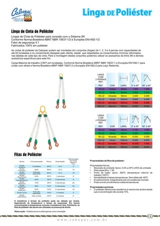 Fitas de Poliéster
Linga de Cinta de Poliéster
Lingas de Cinta de Poliéster para conexão com o Sistema SK
Conforme Norma Brasileira ABNT NBR 15637-1/2 e Européia EN1492-1/2
Fator de segurança 4:1
Fabricados 100% em poliéster
As cintas de poliéster da Cabopec podem ser montadas em conjuntos (lingas) de 1, 2, 3 e 4 pernas com capacidades de
até 63 toneladas e no comprimento desejado pelo cliente, desde que respeitados os comprimentos mínimos informados
nas tabelas de cada tipo de cinta. Para a montagem destes conjuntos podemos utilizar os acessórios da linha SK e demais
acessórios específicos para este fim.
Carga Máxima de trabalho (CMT) em toneladas, Conforme Norma Brasileira ABNT NBR 15637-1 e Européia EN1492-1 para
cintas com olhais e Norma Brasileira ABNT NBR 15637-2 e Européia EN1492-2 para Laço Redondo.
Propriedades da fibra de poliéster:
Propriedades físicas:
• Absorção de umidade:Aprox. 0,4% a 20ºC e 65% de umidade.
• Peso específico: 1.38;
• Ponto de fusão: aprox. 260ºC (temperatura máxima de
trabalho 100ºC)
• Sensibilidade a baixas temperaturas: Sem efeito até -40ºC
• Envelhecimento: Insignificante sob circunstâncias normais
• Pode ocorrer encolhimento a altas temperaturas
Propriedades químicas
• O poliéster oferece boa resistência à maioria dos ácidos desde
que a concentração não exceda 15%.
Ácido Concentração Temp. Exposição
Diminuição
de força
(aprox.)
(%)
Ácido
Acético
Cristalina 80ºC 72 h 5
Ácido
Fórmico
90% 80ºC 72 h 10
Ácido
Oxálico
Solução
saturada
80ºC 72 h 15
Ácido
fluorídrico
40% 25ºC 1 semana 0
Ácido
hidrobrômico
40% 30ºC 4 semanas 5
Ácido
Brômico
15% 30ºC 4 semanas 20
Ácido
fosfórico
98% 70ºC 5 semanas 45
Ácido
fosfórico
50% 70ºC 5 semanas 15
Ácido úrico
Solução
saturada
70ºC 4 meses 0
Ácido
cianídrico
Gás úmido 22ºC 4 meses 0
A resistência à tensão do poliéster pode ser afetada por álcalis,
dependendo da temperatura e tempo de exposição. Em baixas
concentrações e temperaturas normais a resistência é boa. Entretanto, as
fitas de poliéster não devem ser utilizadas na presença de álcalis.
Observação: Atabela acima é valida apenas como orientação.
LINGA
COM
4 PERNAS
REF.
REF. COR LARG. 0° a 45° 45° a 60°
30 LQ
60 LQ
90 LQ
120 LQ
150 LQ
180 LQ
Violeta
Verde
Amarelo
Cinza
Vermelho
Marrom
30mm
60mm
90mm
120mm
150mm
180mm
2.100
4.200
6.300
8.400
10.500
12.600
1.500
3.000
4.500
6.000
7.500
9.000
Ângulo
Ângulo
LINGA
COM
2 PERNAS
REF.
REF. COR LARG. 0° a 45° 45° a 60°
30 LD
60 LD
90 LD
120 LD
150 LD
180 LD
Violeta
Verde
Amarelo
Cinza
Vermelho
Marrom
30mm
60mm
90mm
120mm
150mm
180mm
1.400
2.800
4.200
5.600
7.000
8.400
1.000
2.000
3.000
4.000
5.000
6.000
Ângulo Ângulo
Linga DE Poliéster
w w w . c a b o p e c . c o m . b rw w w . c a b o p e c . c o m . b r
31
CABOS DE AÇO
E PEÇAS LTDA.
 