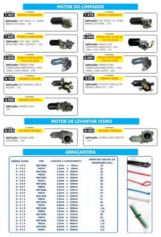 MOTOR DO LIMPADOR
Nº CEMAK         Nº ORIGINAL                    Nº CEMAK         Nº ORIGINAL

7.403      MARELLI-64343403                     7.418      MARELLI-64343418

Aplicação: FIAT PALIO 1.6, SIENA,               Aplicação: FIAT PALIO 1.6, SIENA,
MAREA LD510069 - 12V                            MAREA LD510068 - 12V



Nº CEMAK         Nº ORIGINAL                    Nº CEMAK         Nº ORIGINAL

7.640      MARELLI-64342640                     8.2000     DOGA-319.173.2C.00
Aplicação: FIAT UNO, TODOS,                                  119.173.20.00
APÓS ANO 1990, LD510071 - 12V                    Aplicação: ÔNIBUS COM
                                                 CARROCERIA MARCOPOLO, CAIO,
                                                 COMIL, EIXO LONGO - 12V

Nº CEMAK         Nº ORIGINAL                    Nº CEMAK         Nº ORIGINAL

8.3000     DOGA-31907343000                     8.3001     DOGA-31907243000
             119.0733.3C00                                   119.0723.3C00
Aplicação: ÔNIBUS COM                            Aplicação: ÔNIBUS COM
CARROCERIA MARCOPOLO, CAIO,                      CARROCERIA MARCOPOLO, CAIO,
COMIL, EIXO LONGO - 24V                          COMIL, EIXO CURTO - 24V
Nº CEMAK         Nº ORIGINAL                    Nº CEMAK         Nº ORIGINAL

9.100       DENSO-159100                        9.200        DENSO-159200

Aplicação: MITSUBISHI L-200 E                    Aplicação: TOYOTA COROLLA 99,
PAJERO - 12V                                     MODELO RP01-017 - 12V


Nº CEMAK         Nº ORIGINAL

9.509       DENSO-32775 A

Aplicação: HONDA CIVIC -
12V




                                    MOTOR DE LEVANTAR VIDRO
Nº CEMAK         Nº ORIGINAL                    Nº CEMAK         Nº ORIGINAL

S-292       SCANIA1442292                       S-293       SCANIA 1442293

Aplicação: SCANIA LADO                           Aplicação: SCANIA LADO DIREITO
ESQUERDO - 24V                                   - 24V




                                         ABRAÇADEIRA
 