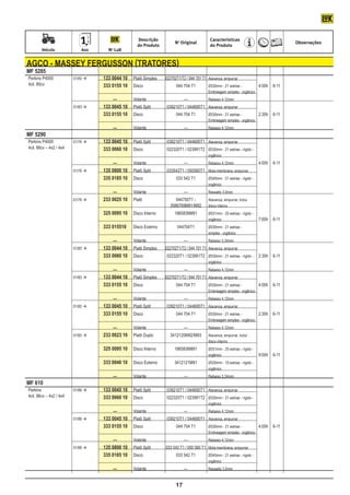 Descrição                               Características
                                                                           No Original                                                         Observações
                                                         do Produto                              d0 Produto
	         Veículo	           Ano	         No LuK


    AGCO - Massey Fergusson (tratores)
    MF 5285
    Perkins P4000	 01/83 	 	           133 0044 10	 Platô Simples	   022702T1/T2 / 044 701 T1	 Alavanca, empurrar
    4cil. 85cv			
           044 704 T1	                  333 0155 10	 Disco	                                     Ø330mm - 21 estrias -	       4:00h	 6-11
    								                                                                                    Embreagem simples - orgânico
    					 —	                                           Volante	                  —	             Rebaixo 4,12mm
    	 01/83 		                         133 0045 10	 Platô Split	     039210T1 / 044695T1	 Alavanca, empurrar
    			    044 704 T1	                  333 0155 10	 Disco	                                     Ø330mm - 21 estrias -	       2:30h	 6-11
    								                                                                                    Embreagem simples - orgânico
    					 —	                                           Volante	                  —	             Rebaixo 4,12mm
    MF 5290
    Perkins P4000	         01/76 	 	   133 0045 10	 Platô Split	     039210T1 / 044695T1	 Alavanca, empurrar
    4cil. 88cv – 4x2 / 4x4			           333 0060 10	 Disco	
           022320T1 / 023991T2	 Ø330mm - 21 estrias - rígido -
    								                    orgânico
    					 —	                                           Volante	                  —	             Rebaixo 4,12mm	                  4:00h	 6-11
    	 01/76 		 135 0800 10	 Platô Split	 033543T1 / 050560T1	 Mola membrana, empurrar
    			 335 0185 10	 Disco	                   033 542 T1	      Ø345mm - 21 estrias - rígido -
    								
                                                                                                orgânico
    					 —	                                           Volante	                  —	             Ressalto 3,0mm
    	  01/76 		 233 0025 10	 Platô	                                        044700T1 -	         Alavanca, empurrar, inclui
    							                                                              3586769M91/M92	        disco interno
    			 325 0095 10 	 Disco Interno	 1865836M91	                                                Ø251mm - 25 estrias - rígido -
    								                                                                                    orgânico		                       7:00h	 6-11
    			                                 333 015510 	 Disco Externo	          044704T1	          Ø330mm - 21 estrias -
    								                                                                                    simples - orgânico
    		                              			 —	             Volante	                  —	             Rebaixo 3,34mm
    	 01/83 	 	                        133 0044 10	 Platô Simples	   022702T1/T2 / 044 701 T1	 Alavanca, empurrar
    			                                 333 0060 10	 Disco	
           022320T1 / 023991T2	 Ø330mm - 21 estrias - rígido -	 2:30h	 6-11
    								                    orgânico
    					 —	                                           Volante	                  —	             Rebaixo 4,12mm
    	 01/83 		                         133 0044 10	 Platô Simples	   022702T1/T2 / 044 701 T1	 Alavanca, empurrar
    			    044 704 T1	                  333 0155 10	 Disco	                                     Ø330mm - 21 estrias -	       4:00h	 6-11
    								                                                                                    Embreagem simples - orgânico
    					 —	                                           Volante	                  —	             Rebaixo 4,12mm
    	 01/83 		                         133 0045 10	 Platô Split	     039210T1 / 044695T1	 Alavanca, empurrar
    			    044 704 T1	                  333 0155 10	 Disco	                                     Ø330mm - 21 estrias -	       2:30h	 6-11
    								                                                                                    Embreagem simples - orgânico
    					 —	                                           Volante	                  —	             Rebaixo 4,12mm
    	 01/83 		 233 0023 10	 Platô Duplo	 3412120M92/M93	                                       Alavanca, empurrar, inclui
    								                                                                                    disco interno
    			 325 0095 10 	 Disco Interno	 1865836M91	                                                Ø251mm - 25 estrias - rígido -
    								                                                                                    orgânico		                       9:00h	 6-11
    			 333 0040 10 	 Disco Externo	 3412121M91	                                                Ø330mm - 10 estrias - rígido -
    								                                                                                    orgânico
    		                              			 —	             Volante	                  —	             Rebaixo 3,34mm
    MF 610
    Perkins	               01/89 	 	 133 0045 10	     Platô Split	   039210T1 / 044695T1	 Alavanca, empurrar
    4cil. 86cv – 4x2 / 4x4			 333 0060 10	             Disco	         022320T1 / 023991T2	 Ø330mm - 21 estrias - rígido -
    								                                                                                    orgânico
    		                              			 —	             Volante	                  —	             Rebaixo 4,12mm
    	 01/89 		                         133 0045 10	 Platô Split	     039210T1 / 044695T1	 Alavanca, empurrar
    			                                 333 0155 10	 Disco	                 044 704 T1	         Ø330mm - 21 estrias -	       4:00h	 6-11
    								                                                                                    Embreagem simples - orgânico
    		                              			 —	             Volante	                  —	             Rebaixo 4,12mm
    	 01/89 		                         135 0800 10	 Platô Split	     033 543 T1 / 050 560 T1	 Mola membrana, empurrar
    			                                 335 0185 10	 Disco	                 033 542 T1	         Ø345mm - 21 estrias - rígido -
    								                                                                                    orgânico
    		                              			 —	             Volante	                  —	             Ressalto 3,0mm



                                                                            17
 