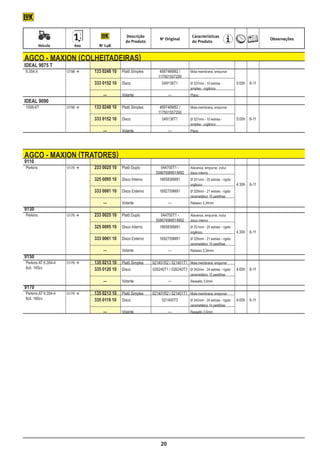Descrição                             Características
                                                                         No Original                                                        Observações
                                                        do Produto                            d0 Produto
	          Veículo	         Ano	         No LuK


    AGCO - Maxion (colheitadeiras)
    IDEAL 9075 T
    6.354.4	 07/98 	 	 133 0248 10	 Platô Simples	                      489746M92 /	        Mola membrana, empurrar
    							                                                             117501557200
    		                             	   333 0152 10	 Disco	                 049138T1	         Ø 327mm - 10 estrias -	          5:00h	 6-11
    								                                                                                 simples - orgânico
    		                             			 —	             Volante	                 —	            Plano
    IDEAL 9090
    1006-6T	 07/98 	 	 133 0248 10	 Platô Simples	                      489746M92 /	        Mola membrana, empurrar
    							                                                             117501557200
    		                             	   333 0152 10	 Disco	                 049138T1	         Ø 327mm - 10 estrias -	          5:00h	 6-11
    								                                                                                 simples - orgânico
    		                             			 —	             Volante	                 —	            Plano




    AGCO - Maxion (tratores)
    9110
    Perkins	 01/76 	 	 233 0025 10	 Platô Duplo	                         044700T1 -	        Alavanca, empurrar, inclui
    							                                                            3586769M91/M92	       disco interno
    			                                325 0095 10	 Disco Interno	       1865836M91	         Ø 251mm - 25 estrias - rígido
    								                                                                                 orgânico		                       4:30h	 6-11
    			                                333 0061 10	 Disco Externo	       1692759M91	         Ø 329mm - 21 estrias - rígido
    								                                                                                 cerametálico 10 pastilhas
    		                             			 —	             Volante	                 —	            Rebaixo 3,34mm
    9130
    Perkins	 01/76 	 	 233 0025 10	 Platô Duplo	                         044700T1 -	        Alavanca, empurrar, inclui
    							                                                            3586769M91/M92	       disco interno
    			                                325 0095 10	 Disco Interno	       1865836M91	         Ø 251mm - 25 estrias - rígido
    								                                                                                 orgânico		                       4:30h	 6-11
    			                                333 0061 10	 Disco Externo	       1692759M91	         Ø 329mm - 21 estrias - rígido
    								                                                                                 cerametálico 10 pastilhas
    		                             			 —	             Volante	                 —	            Rebaixo 3,34mm
    9150
    Perkins AT 6.354-4	 01/76 	   	   135 0213 10	 Platô Simples	   021401R2 / 021401T1	 Mola membrana, empurrar
    6cil. 145cv		                  	   335 0120 10	 Disco	           026240T1 / 026240T3	 Ø 342mm - 24 estrias - rígido	      4:00h	 6-11
    								                                                                                 cerametálico 12 pastilhas
    		                             			 —	             Volante	                 —	            Ressalto 3,0mm
    9170
    Perkins AT 6.354-4	 01/76 	   	   135 0213 10	 Platô Simples	   021401R2 / 021401T1	 Mola membrana, empurrar
    6cil. 160cv		                  	   335 0119 10	 Disco	                 021400T3	         Ø 342mm - 24 estrias - rígido	   4:00h	 6-11
    								                                                                                 cerametálico 14 pastilhas
    		                             			 —	             Volante	                 —	            Ressalto 3,0mm




                                                                          20
 