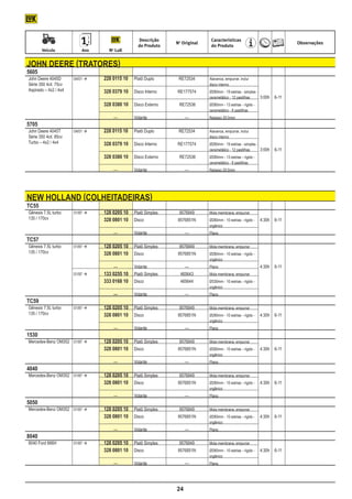 Descrição                    Características
                                                                     No Original                                                   Observações
                                                       do Produto                   d0 Produto
	          Veículo	         Ano	         No LuK


    john deere (tratores)
    5605
    John Deere 4045D	     04/01 	 	 228 0115 10	 Platô Duplo	   RE72534	          Alavanca, empurrar, inclui
    Série 350 4cil. 75cv								                                                   disco interno
    Aspirado – 4x2 / 4x4		         	 328 0379 10	 Disco Interno	 RE177574	         Ø280mm - 19 estrias - simples -
    								                                                                       cerametálico - 12 pastilhas	    3:00h	 6-11
    		                             	   328 0380 10	 Disco Externo	    RE72536	     Ø280mm - 13 estrias - rígido -
    								                                                                       cerametálico - 8 pastilhas
    					 —	                                         Volante	             —	       Rebaixo 20,0mm
    5705
    John Deere 4045T	    04/01 	 	 228 0115 10	 Platô Duplo	   RE72534	           Alavanca, empurrar, inclui
    Série 350 4cil. 85cv								                                                   disco interno
    Turbo – 4x2 / 4x4		           	 328 0379 10	 Disco Interno	 RE177574	          Ø280mm - 19 estrias - simples -
    								                                                                       cerametálico - 12 pastilhas	    3:00h	 6-11
    		                             	   328 0380 10	 Disco Externo	    RE72536	     Ø280mm - 13 estrias - rígido -
    								                                                                       cerametálico - 8 pastilhas
    					 —	                                         Volante	             —	       Rebaixo 20,0mm




    new holland (colheitadeiras)
    TC55
    Gênesis 7.5L turbo	 01/87 	 	     128 0205 10	 Platô Simples	    9576849	     Mola membrana, empurrar
    135 / 170cv			
           9576851N	                   328 0801 10	 Disco	                         Ø280mm - 10 estrias - rígido -	   4:30h	 6-11
    								                                                                       orgânico
    					 —	                                         Volante	             —	       Plano
    TC57
    Gênesis 7.5L turbo	 01/87 	 	     128 0205 10	 Platô Simples	    9576849	     Mola membrana, empurrar
    135 / 170cv			
           9576851N	                   328 0801 10	 Disco	                         Ø280mm - 10 estrias - rígido -
    								                                                                       orgânico
    					 —	                                         Volante	             —	       Plano		                           4:30h	 6-11
    	                   01/97 	   	   133 0255 10	 Platô Simples	     465643	     Mola membrana, empurrar
    			                                333 0168 10	 Disco	             465644	     Ø330mm - 10 estrias - rígido -
    								                                                                       orgânico
    		                             			 —	            Volante	             —	       Plano
    TC59
    Gênesis 7.5L turbo	 01/87 	 	     128 0205 10	 Platô Simples	    9576849	     Mola membrana, empurrar
    135 / 170cv			
           9576851N	                   328 0801 10	 Disco	                         Ø280mm - 10 estrias - rígido -	   4:30h	 6-11
    								                                                                       orgânico
    					 —	                                         Volante	             —	       Plano
    1530
    Mercedes-Benz OM352	 01/87 	 	    128 0205 10	 Platô Simples	    9576849	     Mola membrana, empurrar
    			    9576851N	                   328 0801 10	 Disco	                         Ø280mm - 10 estrias - rígido -	   4:30h	 6-11
    								                                                                       orgânico
    					 —	                                         Volante	             —	       Plano
    4040
    Mercedes-Benz OM352	 01/87 	 	    128 0205 10	 Platô Simples	    9576849	     Mola membrana, empurrar
    			    9576851N	                   328 0801 10	 Disco	                         Ø280mm - 10 estrias - rígido -	   4:30h	 6-11
    								                                                                       orgânico
    					 —	                                         Volante	             —	       Plano
    5050
    Mercedes-Benz OM352	 01/87 	 	    128 0205 10	 Platô Simples	    9576849	     Mola membrana, empurrar
    			    9576851N	                   328 0801 10	 Disco	                         Ø280mm - 10 estrias - rígido -	   4:30h	 6-11
    								                                                                       orgânico
    					 —	                                         Volante	             —	       Plano
    8040
    8040 Ford 666H	 01/87 	 	         128 0205 10	 Platô Simples	    9576849	     Mola membrana, empurrar
    			    9576851N	                   328 0801 10	 Disco	                         Ø280mm - 10 estrias - rígido -	   4:30h	 6-11
    								                                                                       orgânico
    					 —	                                         Volante	             —	       Plano




                                                                     24
 