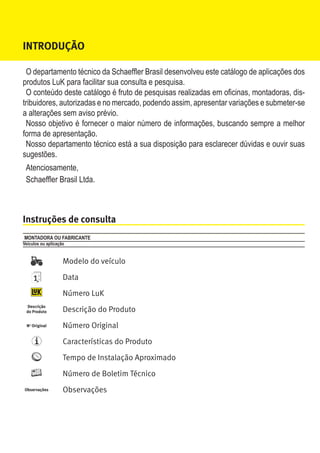 INTRODUÇÃO

 O departamento técnico da Schaeffler Brasil desenvolveu este catálogo de aplicações dos
produtos LuK para facilitar sua consulta e pesquisa.
 O conteúdo deste catálogo é fruto de pesquisas realizadas em oficinas, montadoras, dis­
tribuidores, autorizadas e no mercado, podendo assim, apresentar variações e submeter-se
a alterações sem aviso prévio.
 Nosso objetivo é fornecer o maior número de informações, buscando sempre a melhor
forma de apresentação.
 Nosso departamento técnico está a sua disposição para esclarecer dúvidas e ouvir suas
suges­ões.
       t
 Atenciosamente,
 Schaeffler Brasil Ltda.



Instruções de consulta
Montadora ou fabricante
Veículos ou aplicação


                    Modelo do veículo
                    Data
                    Número LuK
 Descrição
 do Produto         Descrição do Produto
 No Original        Número Original
                    Características do Produto
                    Tempo de Instalação Aproximado
                    Número de Boletim Técnico
Observações         Observações
 