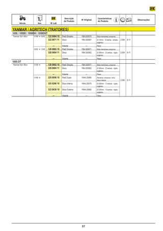 Descrição                   Características
                                                                      No Original                                                   Observações
                                                         do Produto                  d0 Produto
	          Veículo	         Ano	          No LuK


    yanmar / agritech (tratores)
    1050 / 1050D / 1050DH / 1050DHT
    Yanmar 3cil. 40cv	 01/88 	 	 122 0064 10	 Platô Simples	
                              03/92                           YB4.020070	           Mola membrana, empurrar
    			 322 0071 11	 Disco	                                   YB4.020061	           Ø 216mm - 23 estrias - simples -	 2:00h	 6-11
     								                                                                       orgânico
    			                                 		 —	          Volante	            —	       Plano
    	 03/92 	 12/00	 128 0802 10	 Platô Simples	 YB4.020071	                       Mola membrana, empurrar
    			 328 0804 11	 Disco	                       YB4.020062	                       Ø 280mm - 23 estrias - rígido -	 2:00h	 6-11
    								                                                                        orgânico
    					 —	                                           Volante	            —	       Plano
    1055 DT
    Yanmar 3cil. 50cv	   01/99 	   	   128 0802 10	 Platô Simples	   YB4.020071	   Mola membrana, empurrar
    			 328 0804 11	 Disco	 YB4.020062	                                             Ø 280mm - 23 estrias - rígido -
    								                                                                        orgânico
    					 —	                                           Volante	            —	       Plano
    	 01/99 		 225 0056 10	 Platô Duplo	 YA44.20080	                               Alavanca, empurrar, inclui
    								                                                                        disco interno		                   2:00h	 6-11
    			                                 325 0206 10	 Disco Interno	   YA44.20070	   Ø 250mm - 13 estrias - rígido -
    								                                                                        orgânico
    		                              	   323 0636 10	 Disco Externo	   YA44.20060	   Ø 225mm - 19 estrias - rígido -
    								                                                                        orgânico
    		                              			 —	             Volante	            —	       Plano




                                                                      37
 