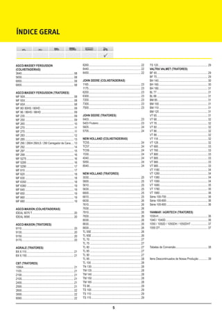 ÍNDICE GERAL



AGCO-MASSEY FERGUSSON                                                              8260........................................................................ 22    TS 120..................................................................... 29
(COLHEITADEIRAS)                                                                   8440........................................................................ 22    VALTRA VALMET (TRATORES)
3640........................................................................ 08    8450........................................................................ 22    BF 65....................................................................... 29
5650........................................................................ 08                                                                                       BF 75....................................................................... 29
6850........................................................................ 08    JOHN DEERE (COLHEITADEIRAS)                                                        BH 140.................................................................... 30
                                                                                                                                                                              .
6855........................................................................ 08    1165......................................................................... 23   BH 160.................................................................... 30
                                                                                                                                                                              .
                                                                                   1175......................................................................... 23   BH 180.................................................................... 31
                                                                                                                                                                              .
AGCO-MASSEY FERGUSSON (TRATORES)                                                   6200........................................................................ 23    BL 77....................................................................... 31
MF 50X.................................................................... 08      6300........................................................................ 23    BL 88....................................................................... 31
MF 55X.................................................................... 08      7200........................................................................ 23    BM 85...................................................................... 31
MF 65X.................................................................... 08      7300........................................................................ 23    BM 100.................................................................... 31
MF 80/ 80HS / 80HD............................................... 09               7500........................................................................ 23    BM 110.................................................................... 31
MF 86 / 86HS / 86HD.............................................. 09                                                                                                  BM 120.................................................................... 31
MF 235.................................................................... 09      JOHN DEERE (TRATORES)                                                              VT 65....................................................................... 31
MF 250.................................................................... 09      5403........................................................................ 23    VT 68....................................................................... 32
MF 265.................................................................... 10      5403 Fruteiro........................................................... 23        VT 78....................................................................... 32
MF 270.....................................................................11      5605........................................................................ 24    VT 85....................................................................... 32
MF 275.....................................................................11      5705........................................................................ 24    VT 86....................................................................... 32
MF 283.................................................................... 12                                                                                         VT 88....................................................................... 32
MF 285.................................................................... 13      NEW HOLLAND (COLHEITADEIRAS)                                                       VT 118..................................................................... 32
MF 290 / 290/4 290/LS / 290 Carregador de Cana..... 13                             TC55........................................................................ 24    VT 128..................................................................... 32
MF 292.................................................................... 14      TC57........................................................................ 24    VT 685..................................................................... 33
MF 297.................................................................... 15      TC59........................................................................ 24    VT 785..................................................................... 33
MF 299.................................................................... 16      1530........................................................................ 24    VT 880..................................................................... 33
MF 5275.................................................................. 16       4040........................................................................ 24    VT 885..................................................................... 33
MF 5285.................................................................. 16       5050........................................................................ 24    VT 980..................................................................... 33
MF 5290.................................................................. 17       8040........................................................................ 24    VT 985..................................................................... 33
MF 610.................................................................... 17                                                                                         VT 1180................................................................... 34
MF 620.................................................................... 18      NEW HOLLAND (TRATORES)                                                             VT 1280................................................................... 34
MF 630.................................................................... 18      3030........................................................................ 25    VT 1380................................................................... 34
MF 6350.................................................................. 18       5600........................................................................ 25    VT 1580................................................................... 34
MF 6360.................................................................. 19       5610........................................................................ 25    VT 1680................................................................... 35
MF 640.................................................................... 19      5630........................................................................ 25    VT 1780................................................................... 35
MF 650.................................................................... 19      6600........................................................................ 25    VT 1880................................................................... 36
MF 660.................................................................... 19      6610........................................................................ 25    Série 100-700.......................................................... 36
MF 680.................................................................... 19      6630........................................................................ 26    Série 100-800.......................................................... 36
                                                                                   7610........................................................................ 26    Série 100-900.......................................................... 36
AGCO-MAXION (COLHEITADEIRAS)                                                       7630........................................................................ 26
IDEAL 9075 T.......................................................... 20          7810........................................................................ 26    YANMAR / AGRITECH (TRATORES)
IDEAL 9090............................................................. 20         7830........................................................................ 26    1030-H..................................................................... 36
                                                                                   8030........................................................................ 26    1040 / 1040D........................................................... 36
AGCO-MAXION (TRATORES)                                                             8630........................................................................ 26    1050 / 1050D / 1050DH / 1050DHT........................ 37
9110......................................................................... 20   8830........................................................................ 26    1055 DT................................................................... 37
9130........................................................................ 20    TL 55E..................................................................... 26
9150........................................................................ 20    TL 65E..................................................................... 26
9170........................................................................ 20    TL 70....................................................................... 27
                                                                                   TL 75....................................................................... 27
AGRALE (TRATORES)                                                                  TL 80....................................................................... 27    Tabelas de Conversão............................................. 38
BX 6.110.................................................................. 21      TL 85....................................................................... 27
BX 6.150.................................................................. 21      TL 90....................................................................... 27
                                                                                   TL 95....................................................................... 28    Itens Descontinuados de Nossa Produção............. 39
CBT (TRATORES)                                                                     TL 100..................................................................... 28
1090A...................................................................... 21     TN 130..................................................................... 28
1105......................................................................... 21   TM 135.................................................................... 28
2100........................................................................ 21    TM 140.................................................................... 28
2105........................................................................ 21    TM 150.................................................................... 28
2400........................................................................ 21    TM 165.................................................................... 28
2500........................................................................ 21    TS 90....................................................................... 29
2600........................................................................ 22    TS 100..................................................................... 29
3000........................................................................ 22    TS 110..................................................................... 29
8060........................................................................ 22    TS 115..................................................................... 29


                                                                                                                         5
 