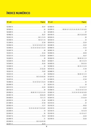 ÍNDICE numérico

No LuK	                                Página           No LuK	                                                 Página


122 0064 10	                              36, 37        323 0636 10	                                                   37
128 0205 10	                                  24        325 0095 10	    08, 09, 10, 11, 12, 13, 14, 15, 16, 17, 18, 19, 20
128 0269 10	                                  33        325 0206 10	                                                   37
128 0802 10	                              36, 37        328 0160 10	                                   29, 31, 32, 33, 36
130 0012 10	                      09, 11, 13, 16        328 0234 10 	                                                  26
130 0029 10	                      09, 10, 11, 16        328 0335 10	                                                   33
131 0249 10	                              27, 28        328 0379 10	                                               23, 24
133 0044 10	          12, 13, 14, 15, 16, 17, 18        328 0380 10	                                               23, 24
133 0045 10	      12, 13, 14, 15, 16, 17, 18, 19        328 0800 10	                                               31, 32
133 0047 10	                                  08        328 0801 10	                                                   24
133 0210 10	                              23, 32        328 0802 10	                                               08, 09
133 0212 10	                          31, 33, 34        328 0804 11	                                               36, 37
133 0245 10	                                  29        330 0024 10	                                   08, 09, 10, 11, 13
133 0248 10	                              08, 20        330 0024 11	                                       09, 11, 12, 14
133 0249 10	                              25, 26        330 0025 10	                                           29, 32, 33
133 0255 10	                                  24        330 0062 10	                                   09, 10, 11, 12, 16
133 0800 10	                          21, 22, 25        330 0103 10	                                               31, 36
135 0213 10	                              19, 20        330 0800 10	                                                   21
135 0215 10	                                  28        330 R024 10	                                   08, 09, 10, 11, 13
135 0217 10	                  30, 31, 34, 35, 36        331 0219 10	                                               27, 28
135 0273 10	                                  21        331 0220 10 	                                              27, 28
135 0800 10	          13, 14, 15, 16, 17, 18, 19        331 0800 10	                                                   33
225 0056 10	                                  37        332 0013 10	                                                   29
228 0115 10	                              23, 24        333 0040 10 	                                      12, 14, 15, 17
228 0152 10	                                  26        333 0060 10	                               12, 13, 14, 15, 17, 18
230 0020 10	       08, 09, 10, 11, 12, 13, 14, 16       333 0061 10	                       12, 13, 14, 15, 16, 18, 19, 20
230 0021 10	                          29, 32, 33        333 0073 10	                                               33, 34
230 0029 10	                          10, 11, 12        333 0074 10	                                           31, 33, 34
230 0033 10	                              31, 36        333 0087 10	                                                   29
231 0088 10	                              27, 28        333 0133 10	                                                   33
233 0023 10	                              12, 17        333 0152 10	                                               08, 20
233 0025 10	   12, 13, 14, 15, 16, 17, 18, 19, 20       333 0153 10	                                               25, 26
233 0038 10	                                  19        333 0154 10	                                           14, 15, 18
233 0043 10	                                  26        333 0155 10	                                       12, 13, 14, 17
233 0047 10	                              18, 19        333 0168 10	                                               23, 24
233 0805 10	                                  21        333 0169 10	                                               25, 26
235 0049 10	                  30, 31, 34, 35, 36
322 0071 11	                              36, 37
                                                    6
 