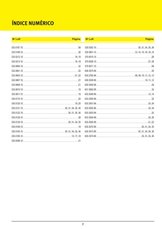 ÍNDICE numérico

No LuK	                   Página           No LuK	                    Página


333 0187 10	                     08        335 0302 10	      30, 31, 34, 35, 36
333 0189 10 	                    26        335 0801 10	   13, 14, 15, 16, 18, 19
333 0212 10	                 18, 19        370 0010 10	                      28
333 0213 10	                 18, 19        370 0028 10	                  27, 28
333 0800 10	                     32        370 0071 10	                      08
333 0801 10	                     25        628 3075 99	                      29
333 0802 10	                 21, 22        630 2765 99	   08, 09, 10, 11, 12, 13
333 0807 10	                     21        630 3039 99	              10, 11, 12
333 0808 10	                     21        630 3040 99	                      29
333 0810 10 	                    19        631 3062 99	                      32
333 0811 10 	                    19        633 3049 99	                  13, 14
335 0119 10	                     20        633 3050 99	                      32
335 0120 10	                 19, 20        633 3051 99	                  33, 34
335 0121 10	      30, 31, 34, 35, 36       633 3052 99	                  33, 34
335 0122 10	         30, 31, 35, 36        633 3053 99	                      25
335 0129 10	                     28        633 3054 99	                  25, 26
335 0130 10	         30, 31, 34, 35        633 3055 99	                  21, 22
335 0168 10	                     19        635 3072 99	          30, 31, 34, 35
335 0183 10	      30, 31, 34, 35, 36       635 3073 99	      30, 31, 34, 35, 36
335 0185 10	             13, 17, 18        635 3074 99	          30, 31, 35, 36
335 0296 10	                     21




                                       7
 