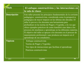 Título         El enfoque constructivista y las interacciones en
              la sala de clases
Descripción   Este taller presenta los principios fundamentales de la corriente
              pedagógica constructivista, considerada como la perspectiva
              pedagógica de mayor impacto en las últimas dos décadas. El
              taller le provee a los docentes una herramienta para
              profundizar en las teorías de Piaget y Vygotsky, a la vez que
              ofrece ejemplos prácticos de como transferir esas ideas a los
              procesos de enseñanza y aprendizaje en las diferentes materias.
              El objetivo del taller es apoyar a los docentes en el proceso de
              mejoramiento profesional y que produzca un impacto en el
              aprendizaje de sus estudiantes.
Tópicos        Enfoque constructivista
              Teorías de Piaget y Vygotsky
              Tres tipos de interacciones que facilitan el aprendizaje
              Prácticas constructivistas




  2012                          CoopERA                                   14
 