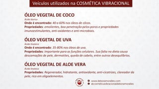 ÓLEO VEGETAL DE ALOE VERA
Ácido linoleico
Propriedades: Regenerador, hidratante, antioxidante, anti-cicatrizes, clareador da
pele, rico em oligoelementos.
Veículos utilizados na COSMÉTICA VIBRACIONAL
ÓLEO VEGETAL DE UVA
Ácido linoleico
Onde é encontrado: 35-80% nos óleos de uva.
Propriedades: Importante para as funções celulares. Sua falta na dieta causa
descamações de pele, dermatites, queda de cabelo, entre outros desequilíbrios.
ÓLEO VEGETAL DE COCO
Ácido láurico
Onde é encontrado: 40 a 60% nos óleos de côcos.
Propriedades: emolientes, boa penetração pelos poros e propriedades
imunoestimulantes, anti-oxidantes e anti-microbiais.
 