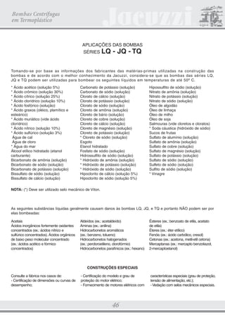 CATALOGO 21.5X28 22.01.2009 Final

3/18/09

4:42 PM

Page 36

Bombas Centrífugas

36

 