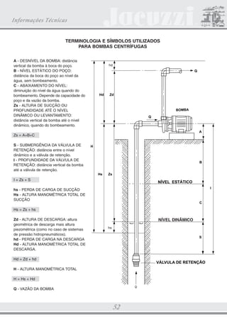 CATALOGO 21.5X28 22.01.2009 Final

3/18/09

4:42 PM

Page 42

Bombas Centrífugas
para Combate a Incêndios

BOMBAS CENTRÍFUGAS MONOESTÁGIO PARA
SISTEMAS DE COMBATE A INCÊNDIOS
SÉRIE

DM2.1/2

• ROTAÇÃO NOMINAL DE 3500 rpm
• MONOBLOCO COM MOTOR
ELÉTRICO (60 Hz)
• BOCAIS ROSCADOS

As bombas da sér ie DM2.1/2 são
centrífugas monoestágio com bocais
de sucção e descarga dotados de rosca
2.1/2”BSP, que é a dimensão mínima
permitida, para a canalização de
alimentação de hidrantes de redes de
combate a incêndios. São fornecidas
em construção monobloco, nas
potências de 3, 5 e 7.1/2 cv, com
motor elétrico trifásico, de 60 Hz,
220/380V, totalmente fechado com
ventilação externa (grau de proteção
IP54). Essas bombas, construídas em
ferro fundido da mais alta qualidade,
têm rotor do tipo fechado unido ao eixo
por meio de chaveta. Sua vedação é

feita mediante selo mecânico com
faces de vedação em cerâmica e
carbono e demais componentes em
borracha nitrílica e aço inoxidável. As
bombas da série DM2.1/2 são pintadas
na cor vermelha e trazem incorporada
plaqueta com indicação das vazões
(m3/h) para várias alturas anométricas
totais (AMT). Vide tabelas abaixo:

TABELA DE SELEÇÃO
ALTURA MANOMÉTRICA TOTAL (METROS)
MODELO

CV

19

20

22

23

25

26

27

28

11

0

40

42

22

0

48

50

21

0

VAZÃO (METROS CÚBICOS POR HORA)
3DM2.1/2 - T

3

27

26

MODELO

CV

24

25

27

23

19

18

ALTURA MANOMÉTRICA TOTAL (METROS)
30

33

36

38

VAZÃO (METROS CÚBICOS POR HORA)
5DM2.1/2 - T

5

41

40

38

35

31

27

ALTURA MANOMÉTRICA TOTAL (METROS)
MODELO

CV

31

34

37

40

43

46

VAZÃO (METROS CÚBICOS POR HORA)
75DM2.1/2 - T

7.1/2

44

42

40

37

33

27

NOTA:
Vide gráfico de seleção (pág. 43) para a escolha do modelo da bomba mais adequada em função da altura
manométrica total requerida e da vazão desejada.

42

 