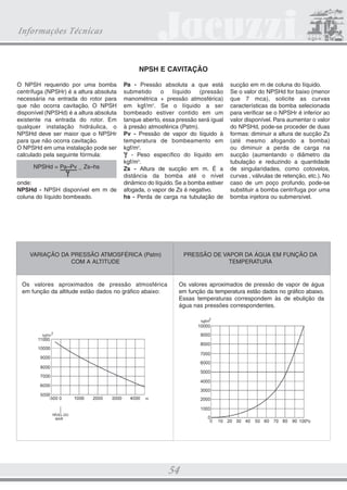 CATALOGO 21.5X28 22.01.2009 Final

3/18/09

4:42 PM

Page 44

Bombas Centrífugas
em Termoplástico

BOMBAS CENTRÍFUGAS MONOESTÁGIO
SÉRIES

LQ - JQ - TQ

• ROTAÇÃO NOMINAL DE 3500 rpm
• MONOBLOCO COM MOTOR
ELÉTRICO (60 Hz)
• BOCAIS PARA TUBULAÇÃO
DE PVC COLÁVEL
As bombas das séries LQ, JQ
e TQ são centrífugas monoestágio,
totalmente construídas em material
termoplástico, com bocais de sucção e
descarga adequados para tubulação
de PVC marrom colável.
As bombas JQ são fornecidas
com uniões auto-alinhantes, que
possibilitam desacoplá-las facilmente
da tubulação.
O corpo é construído em ABS ou
polipropileno reforçado com fibra de
vidro e o rotor em Noryl. A vedação é
feita por meio de selo mecânico
montado sobre um prolongamento do
cubo do rotor, o que impede o contato
entre o líquido bombeado e o eixo do
motor. As faces de vedação do selo
mecânico são de cerâmica e carbono

LQ

JQ

e os demais componentes de borracha
nitrílica (ou Viton, mediante solicitação
especial) de aço inoxidável.
Um patenteado sistema de dissipação
do calor gerado no selo mecânico
permite a operação da bomba a seco,
durante algum tempo, sem que
ocorram graves danos. As bombas da
série TQ são dotadas de patenteado
sistema de redução de recirculação
interna do líquido bombeado, montado
sobre o bocal do rotor, denominado
floating eye seal, que aumenta a
eficiência e o desempenho das
bombas. As bombas das séries LQ, JQ
e TQ podem ser utilizadas para o

TQ

bombeamento de soluções aquosas
de álcalis, ácidos minerais (exceto os
fortemente oxidantes) e sais (inclusive
orgânicos), óleos vegetais e animais e
alguns álcoois, em temperaturas de
até 50º C (vide pág. 46).
As bombas das séries LQ e TQ têm
construção monobloco, com motores
elétricos para redes de freqüência de
60 Hz, monofásicos (110/220 V) ou
trifásicos (220/38 V). As bombas JQ
são disponíveis somente com motores
monofásicos.
Normalmente, os motores são
abertos, à prova de pingos (grau de
proteção IP21).

TABELA DE SELEÇÃO
MODELO

ALTURA MANOMÉTRICA TOTAL (METROS)

MOTOR ELÉTRICO

CV

MONOF.

3LQ-T

1/3

5LQ-M

5LQ-T

1/2

7LQ-M

7LQ-T
1LQ-T

8

3/4

1LQ-M

7

TRIF.

3LQ-M

6

9

10

1

12

14

16

18

20

ALTURA
22

24

VAZÃO (METROS CÚBICOS POR HORA)

3JQ-M

-

1/3

5JQ-M

15TQ-T

1.1/2

2TQ-M

2TQ-T

2

3TQ-M

3TQ-T

3

8,5

11,4 10,8

11,0
6,2

2,1

14,4

9,9

7,7
13,0

11,2

7,6

4,2

11,7

9,6

17,4
4,6

18,8

5,0

14,6

9,6
13,2

12,0

S/ VAZÃO

3,8

9,4

1

15TQ-M

5,3

3/4

1JQ-M

7,8

6,7
10,0

1/2

7JQ-M

8,8

MÁXIMA

9,8
9,1

15,7 14,0

12,0

30,3

29,5

10,0

4,6

14,7

15,4

10,5

15,9

28,5

27,6 26,5

24,2

21,6

18,6

15,3

11,6

6,4

34,0

33,2 32,2

30,2

27,8

25,2

22,0

17,6

12,4

39,2

37,6

35,6

33,0

29,8

25,8

21,0

23,4
24,2
15,0

26,2

NOTAS:
1 - Vide gráfico de seleção (pág. 45) para escolha do modelo da bomba mais adequada em função da altura
manométrica total requerida e da vazão desejada.
2 - Os valores da tabela acima são válidos para água. Para líquidos com densidade e/ou viscosidade diferente da
da água, consulte a fábrica sobre correção dos valores. Dependendo do fluido bombeado e do ponto de operação,
pode ser necessária a utilização de um motor de maior potência.
3 - As potências indicadas são as nominais dos motores elétricos. Para as vazões à esquerda do traço vertical
ressaltado, há aproveitamento dos fatores de serviço admitidos pelos motores.

44

 