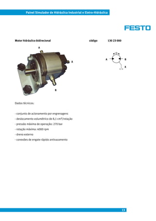 Painel Simulador de Hidráulica Industrial e Eletro-Hidráulica




Motor hidráulico bidirecional                          código           130 23 000

                  A



                                                                   A                  B
                                            X
                                                                                      X




                                B



Dados técnicos:


- conjunto de acionamento por engrenagens
- deslocamento volumétrico de 8,1 cm³/rotação
- pressão máxima de operação: 270 bar
- rotação máxima: 4000 rpm
- dreno externo
- conexões de engate rápido antivazamento




                                                                                     13
 