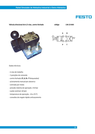 Painel Simulador de Hidráulica Industrial e Eletro-Hidráulica




Válvula direcional de 4/3 vias , centro fechado         código           130 23 003



                                                                 A        B




                                                                 P        T




Dados técnicos:


- 4 vias de trabalho
- 3 posições de comando
- centro fechado (P, A, B e T bloqueadas)
- acionamento manual por alavanca
- centrada por molas
- pressão máxima de operação: 210 bar
- vazão nominal: 40 lpm
- temperatura de operação: -10 a 70 °C
- conexões de engate rápido antivazamento




                                                                                      15
 