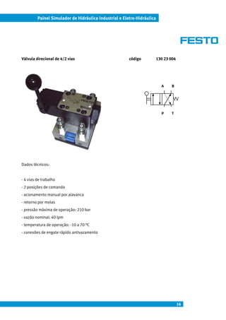 Painel Simulador de Hidráulica Industrial e Eletro-Hidráulica




Válvula direcional de 4/2 vias                          código           130 23 004




                                                                           A     B




                                                                           P     T




Dados técnicos:


- 4 vias de trabalho
- 2 posições de comando
- acionamento manual por alavanca
- retorno por molas
- pressão máxima de operação: 210 bar
- vazão nominal: 40 lpm
- temperatura de operação: -10 a 70 °C
- conexões de engate rápido antivazamento




                                                                                      16
 
