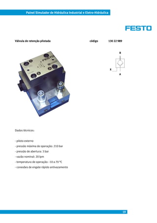 Painel Simulador de Hidráulica Industrial e Eletro-Hidráulica




Válvula de retenção pilotada                            código           130 22 989



                                                                                 B




                                                                          X
                                                                                 A




Dados técnicos:


- piloto externo
- pressão máxima de operação: 210 bar
- pressão de abertura: 3 bar
- vazão nominal: 20 lpm
- temperatura de operação: -10 a 70 °C
- conexões de engate rápido antivazamento




                                                                                      19
 