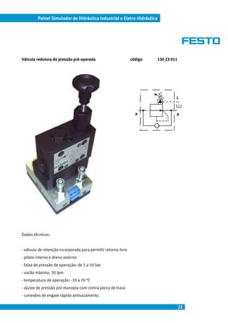 Painel Simulador de Hidráulica Industrial e Eletro-Hidráulica




Válvula redutora de pressão pré-operada                         código   130 23 011




                                                                                  L



                                                                  P               A




Dados técnicos:


- válvula de retenção incorporada para permitir retorno livre
- piloto interno e dreno externo
- faixa de pressão de operação: de 5 a 50 bar
- vazão máxima: 30 lpm
- temperatura de operação: -10 a 70 °C
- ajuste de pressão por manopla com contra porca de trava
- conexões de engate rápido antivazamento

                                                                                      22
 