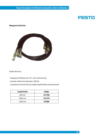Painel Simulador de Hidráulica Industrial e Eletro-Hidráulica




Mangueiras flexíveis




Dados técnicos:


- mangueiras flexíveis de 1/4”, com trama de aço
- pressão máxima de operação: 200 bar
- montadas com terminais de engate rápido fêmea antivazamento


          comprimento                       código
            600 mm                         152 960
            1000 mm                        152 970
            1500 mm                         159386




                                                                        31
 