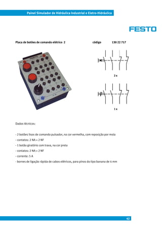 Painel Simulador de Hidráulica Industrial e Eletro-Hidráulica




Placa de botões de comando elétrico 2                       código         130 22 717




                                                                             2x




                                                                             1x




Dados técnicos:


- 2 botões lisos de comando pulsador, na cor vermelha, com reposição por mola
- contatos: 2 NA + 2 NF
- 1 botão giratório com trava, na cor preta
- contatos: 2 NA + 2 NF
- corrente: 5 A
- bornes de ligação rápida de cabos elétricos, para pinos do tipo banana de 4 mm




                                                                                        42
 