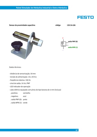 Painel Simulador de Hidráulica Industrial e Eletro-Hidráulica




Sensor de proximidade capacitivo                           código         130 24 436




                                                                      +

                                                                           saída PNP (0)


                                                                           saída NPN (1)
                                                                      _




Dados técnicos:


- distância de sensorização: 50 mm
- tensão de alimentação: 10 a 30 Vcc
- freqüência máxima: 100 Hz
- sinal de saída: 24 Vcc PNP
- LED indicador de operação
- cabo elétrico equipado com pinos do tipo banana de 4 mm (incluso)
 . positivo:      vermelho
 . negativo:      azul
 . saída PNP (0): preto
 . saída NPN (1): verde




                                                                                       47
 