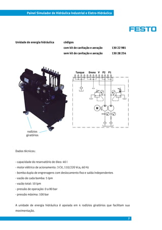 Painel Simulador de Hidráulica Industrial e Eletro-Hidráulica




Unidade de energia hidráulica         códigos
                                      com kit de cavitação e aeração         130 22 981
                                      sem kit de cavitação e aeração         130 28 254




                                                Tanque   Dreno V   P2   P1




                                                               M




         rodízios
        giratórios




Dados técnicos:


- capacidade do reservatório de óleo: 40 l
- motor elétrico de acionamento: 3 CV, 110/220 Vca, 60 Hz
- bomba dupla de engrenagens com deslocamento fixo e saída independentes
- vazão de cada bomba: 5 lpm
- vazão total: 10 lpm
- pressão de operação: 0 a 80 bar
- pressão máxima: 100 bar


A unidade de energia hidráulica é apoiada em 4 rodízios giratórios que facilitam sua
movimentação.

                                                                                          7
 