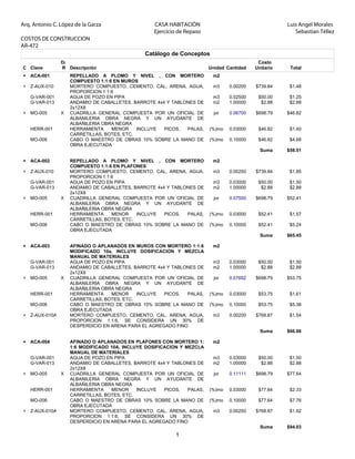Arq. Antonio C. López de la Garza                   CASA HABITACIÓN                                    Luis Angel Morales
                                                    Ejercicio de Repaso                                   Sebastían Téllez
COSTOS DE CONSTRUCCION
AR-472
                                                Catálogo de Conceptos
                 Da                                                                          Costo
C Clave          R Descripción                                            Unidad Cantidad   Unitario    Total
+   ACA-001          REPELLADO A PLOMO Y NIVEL , CON MORTERO               m2
                     COMPUESTO 1:1:6 EN MUROS
+   Z-AUX-010        MORTERO COMPUESTO, CEMENTO, CAL, ARENA, AGUA,         m3     0.00200   $739.84     $1.48
                     PROPORCION 1:1:6
    G-VAR-001        AGUA DE POZO EN PIPA                                  m3     0.02500    $50.00     $1.25
    G-VAR-013        ANDAMIO DE CABALLETES, BARROTE 4x4 Y TABLONES DE      m2     1.00000     $2.88     $2.88
                     2x12X8
+   MO-005       X   CUADRILLA GENERAL COMPUESTA POR UN OFICIAL DE          jor   0.06700   $698.79    $46.82
                     ALBANILERIA OBRA NEGRA Y UN AYUDANTE DE
                     ALBAÑILERIA OBRA NEGRA
    HERR-001         HERRAMIENTA    MENOR     INCLUYE  PICOS,  PALAS,     (%)mo   0.03000    $46.82     $1.40
                     CARRETILLAS, BOTES, ETC.
    MO-006           CABO O MAESTRO DE OBRAS 10% SOBRE LA MANO DE         (%)mo   0.10000    $46.82     $4.68
                     OBRA EJECUTADA
                                                                                              Suma     $58.51

+   ACA-002          REPELLADO A PLOMO Y NIVEL , CON MORTERO               m2
                     COMPUESTO 1:1:6 EN PLAFONES
+   Z-AUX-010        MORTERO COMPUESTO, CEMENTO, CAL, ARENA, AGUA,         m3     0.00250   $739.84     $1.85
                     PROPORCION 1:1:6
    G-VAR-001        AGUA DE POZO EN PIPA                                  m3     0.03000    $50.00     $1.50
    G-VAR-013        ANDAMIO DE CABALLETES, BARROTE 4x4 Y TABLONES DE      m2     1.00000     $2.88     $2.88
                     2x12X8
+   MO-005       X   CUADRILLA GENERAL COMPUESTA POR UN OFICIAL DE          jor   0.07500   $698.79    $52.41
                     ALBANILERIA OBRA NEGRA Y UN AYUDANTE DE
                     ALBAÑILERIA OBRA NEGRA
    HERR-001         HERRAMIENTA    MENOR     INCLUYE  PICOS,  PALAS,     (%)mo   0.03000    $52.41     $1.57
                     CARRETILLAS, BOTES, ETC.
    MO-006           CABO O MAESTRO DE OBRAS 10% SOBRE LA MANO DE         (%)mo   0.10000    $52.41     $5.24
                     OBRA EJECUTADA
                                                                                              Suma     $65.45

+   ACA-003          AFINADO O APLANADOS EN MUROS CON MORTERO 1:1:6        m2
                     MODIFICADO 10a, INCLUYE DOSIFICACION Y MEZCLA
                     MANUAL DE MATERIALES
    G-VAR-001        AGUA DE POZO EN PIPA                                  m3     0.03000    $50.00     $1.50
    G-VAR-013        ANDAMIO DE CABALLETES, BARROTE 4x4 Y TABLONES DE      m2     1.00000     $2.88     $2.88
                     2x12X8
+   MO-005       X   CUADRILLA GENERAL COMPUESTA POR UN OFICIAL DE          jor   0.07692   $698.79    $53.75
                     ALBANILERIA OBRA NEGRA Y UN AYUDANTE DE
                     ALBAÑILERIA OBRA NEGRA
    HERR-001         HERRAMIENTA    MENOR     INCLUYE  PICOS,  PALAS,     (%)mo   0.03000    $53.75     $1.61
                     CARRETILLAS, BOTES, ETC.
    MO-006           CABO O MAESTRO DE OBRAS 10% SOBRE LA MANO DE         (%)mo   0.10000    $53.75     $5.38
                     OBRA EJECUTADA
+   Z-AUX-010A       MORTERO COMPUESTO, CEMENTO, CAL, ARENA, AGUA,         m3     0.00200   $768.87     $1.54
                     PROPORCION 1:1:6, SE CONSIDERA UN 30% DE
                     DESPERDICIO EN ARENA PARA EL AGREGADO FINO
                                                                                              Suma     $66.66

+   ACA-004          AFINADO O APLANADOS EN PLAFONES CON MORTERO 1:        m2
                     1:6 MODIFICADO 10A, INCLUYE DOSIFICACION Y MEZCLA
                     MANUAL DE MATERIALES
    G-VAR-001        AGUA DE POZO EN PIPA                                  m3     0.03000    $50.00     $1.50
    G-VAR-013        ANDAMIO DE CABALLETES, BARROTE 4x4 Y TABLONES DE      m2     1.00000     $2.88     $2.88
                     2x12X8
+   MO-005       X   CUADRILLA GENERAL COMPUESTA POR UN OFICIAL DE          jor   0.11111   $698.79    $77.64
                     ALBANILERIA OBRA NEGRA Y UN AYUDANTE DE
                     ALBAÑILERIA OBRA NEGRA
    HERR-001         HERRAMIENTA    MENOR     INCLUYE   PICOS,   PALAS,   (%)mo   0.03000    $77.64     $2.33
                     CARRETILLAS, BOTES, ETC.
    MO-006           CABO O MAESTRO DE OBRAS 10% SOBRE LA MANO DE         (%)mo   0.10000    $77.64     $7.76
                     OBRA EJECUTADA
+   Z-AUX-010A       MORTERO COMPUESTO, CEMENTO, CAL, ARENA, AGUA,         m3     0.00250   $768.87     $1.92
                     PROPORCION 1:1:6, SE CONSIDERA UN 30% DE
                     DESPERDICIO EN ARENA PARA EL AGREGADO FINO
                                                                                              Suma     $94.03
                                                            1
 