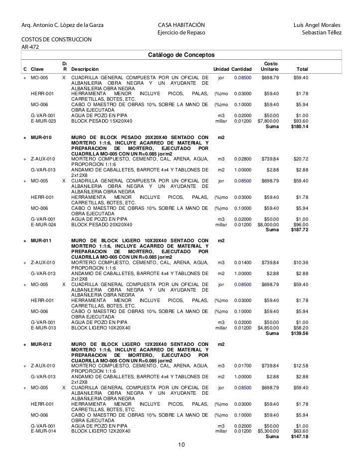 Tabulador De Precios Unitarios 2016 Neodata | tabulador de precios unitarios 2016 neodata catalogo Tabulador De Precios Unitarios 2016 Neodata | tabulador de precios unitarios 2016 neodata catalogo