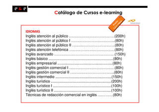 Catálogo de Cursos e-learning



IDIOMAS
Inglés atención al público ………………………………(200h)
Inglés atención al público I ……………………………..(80h)
Inglés atención al público II …………………………….(80h)
Inglés atención telefónica ………………………………(80h)
Inglés avanzado …………………………………………(150h)
Inglés básico ..............................................................(80h)
Inglés empresarial .....................................................(80h)
Inglés gestión comercial I ………………………………(80h)
Inglés gestión comercial II ……………………………..(80h)
Inglés intermedio ......................................................(150h)
Inglés turístico ..........................................................(200h)
Inglés turístico I ........................................................(100h)
Inglés turístico II .......................................................(100h)
Técnicas de redacción comercial en inglés …………(80h)
 