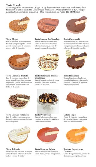 Torta Grande
As tortas grandes variam entre 1,4 kg a 1,6 kg, dependendo do sabor, com rendimento de 14
fatias com 25 cm de diâmetro. Conservação e validade: 120 dias em freezer a -12‘C ou apôs
descongelo conservar em geladeira a +4‘C e consumir em até 7 dias. R$ 40,00 reais




Torta Alemã                             Torta Mousse de Chocolate             Torta Chocoavelã
Base de biscoitos, recheio de creme     Base de bolo de chocolate, com        Base de biscoitos de chocolate, com
holandês com passas pretas e nozes,     creme de mousse de chocolate e        recheio de creme holandês mesclado
coberta com crocante de caramelo,       sabor meio amargo, coberto de         com pasta de chocolate e avelãs, com
nozes e calda de chocolate.             ganache e raspas de chocolate.        cobertura de chocolate e avelãs.




Torta Gianduia Trufada                  Torta Holandesa Brownie               Torta Holandesa
Base de biscoitos, com recheio de       com Nozes                             Base de biscoitos, recheado com
creme holandês com duas camadas         Base de brownie, recheio de creme     creme holandês, com cobertura de
de gianduia e trufas, polvilhadas com   holandês, com nozes picadas e         chocolate e contorno de biscoitos
chocolate em pó e enfeitada com         coberta de chocolate.                 cobertos de chocolate.
trufas de chocolate.




Torta Cookies Holandesa                 Torta Profiteroles                    Gelado Inglês
Base de cookies, recheio de creme       Base de bolo de chocolate, com        Creme de chocolate com pedaços
holandês com cobertura de chocolate     carolinas recheadas de chocolate e    de castanhas do pará, cajá, passas
e cookies picados.                      cobertura de chocolate.               brancas e biscoitos moídos.




Torta de Limão                          Torta Romeu e Julieta                 Torta de Iogurte com
Massa frola crocante, com recheio de    Base de biscoitos, com recheio de     Damasco
creme de limão, cobertura de marsh-     cream cheese, coberta com goiabada.   Creme de iogurte natural, coberto de
mallow e raspas de limão.                                                     damascos secos e geléia da fruta.
 