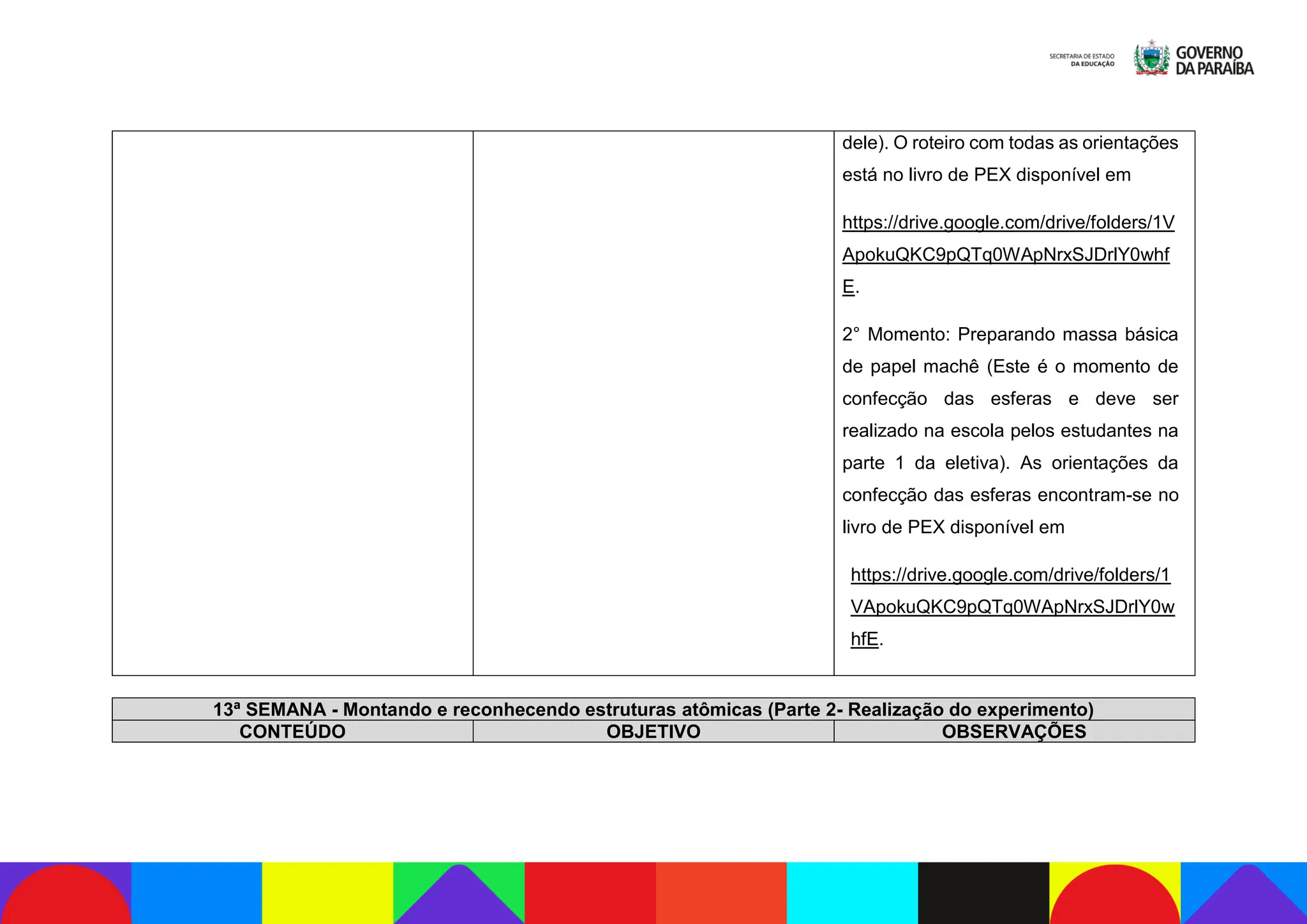 dele). O roteiro com todas as orientações
está no livro de PEX disponível em
https://drive.google.com/drive/folders/1V
ApokuQKC9pQTq0WApNrxSJDrlY0whf
E.
2° Momento: Preparando massa básica
de papel machê (Este é o momento de
confecção das esferas e deve ser
realizado na escola pelos estudantes na
parte 1 da eletiva). As orientações da
confecção das esferas encontram-se no
livro de PEX disponível em
https://drive.google.com/drive/folders/1
VApokuQKC9pQTq0WApNrxSJDrlY0w
hfE.
13ª SEMANA - Montando e reconhecendo estruturas atômicas (Parte 2- Realização do experimento)
CONTEÚDO OBJETIVO OBSERVAÇÕES
 