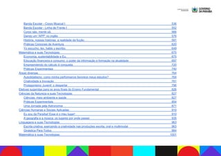 Banda Escolar - Corpo Musical I 536
Banda Escolar - Linha de Frente I 552
Corpo são, mente sã. 566
Dando um “APP” no inglês 576
História, nossas histórias: a realidade da ficção. 591
Práticas Corporais de Aventura 620
Yo escucho, leo, hablo y escribo. 649
Matemática e suas Tecnologias 675
Economia, sustentabilidade e Eu. 675
Educação financeira e consumo: o poder da informação e formação na atualidade 697
Empreendendo do cálculo à conquista 720
Práticas Experimentais 740
Áreas diversas 764
Autodidatismo: como minha performance favorece meus estudos? 764
Criatividade e Inovação 781
Protagonismo Juvenil: o despertar 796
Eletivas sugeridas para os anos finais do Ensino Fundamental 826
Ciências da Natureza e suas Tecnologias 827
Ciências: meio ambiente e saúde 827
Práticas Experimentais 854
Uma Jornada pela Astronomia 871
Ciências Humanas e Sociais Aplicadas 910
Eu sou da Paraíba! Esse é o meu lugar! 910
A geografia e a música: os lugares por onde passei 935
Linguagens e suas Tecnologias 963
Escrita criativa: exercendo a criatividade nas produções escrita, oral e multimodal 963
Ginástica Para Todos 984
Matemática e suas Tecnologias 1001
 