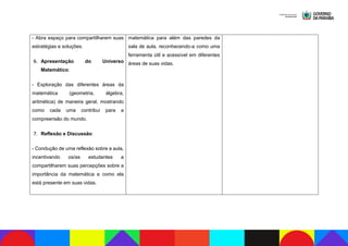 Catálogo de Eletivas 2024.pdf eletivas e