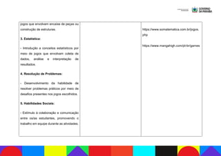 Catálogo de Eletivas 2024.pdf eletivas e